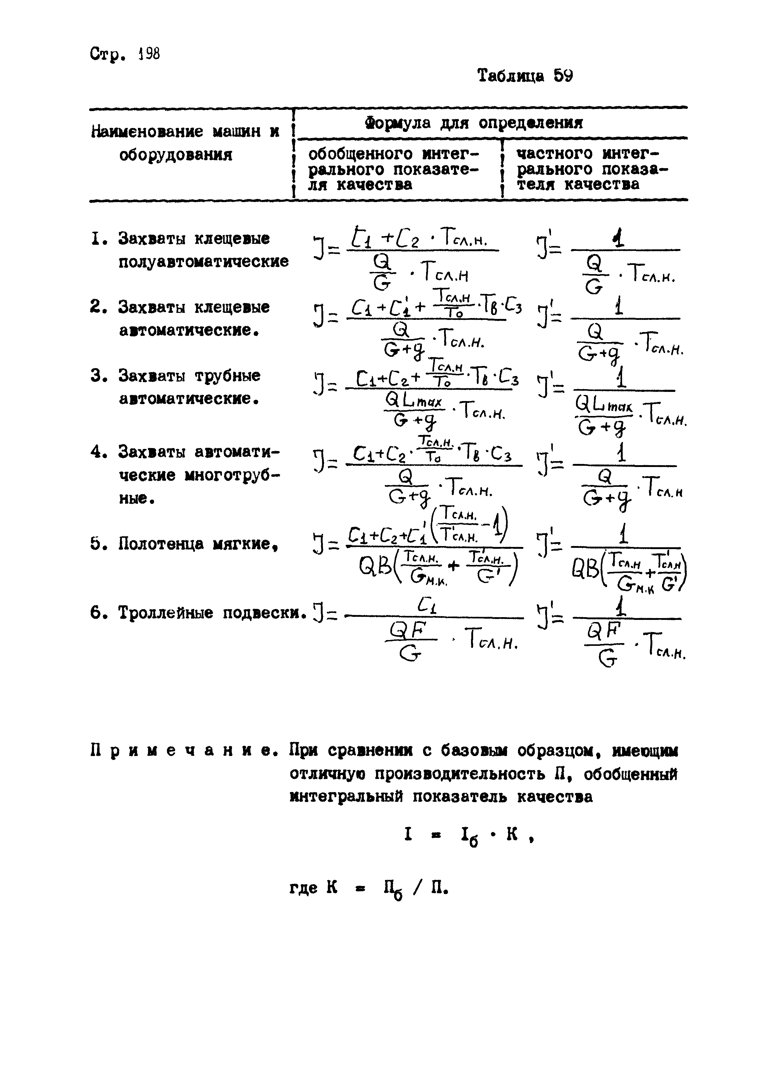 РД 102-004-88