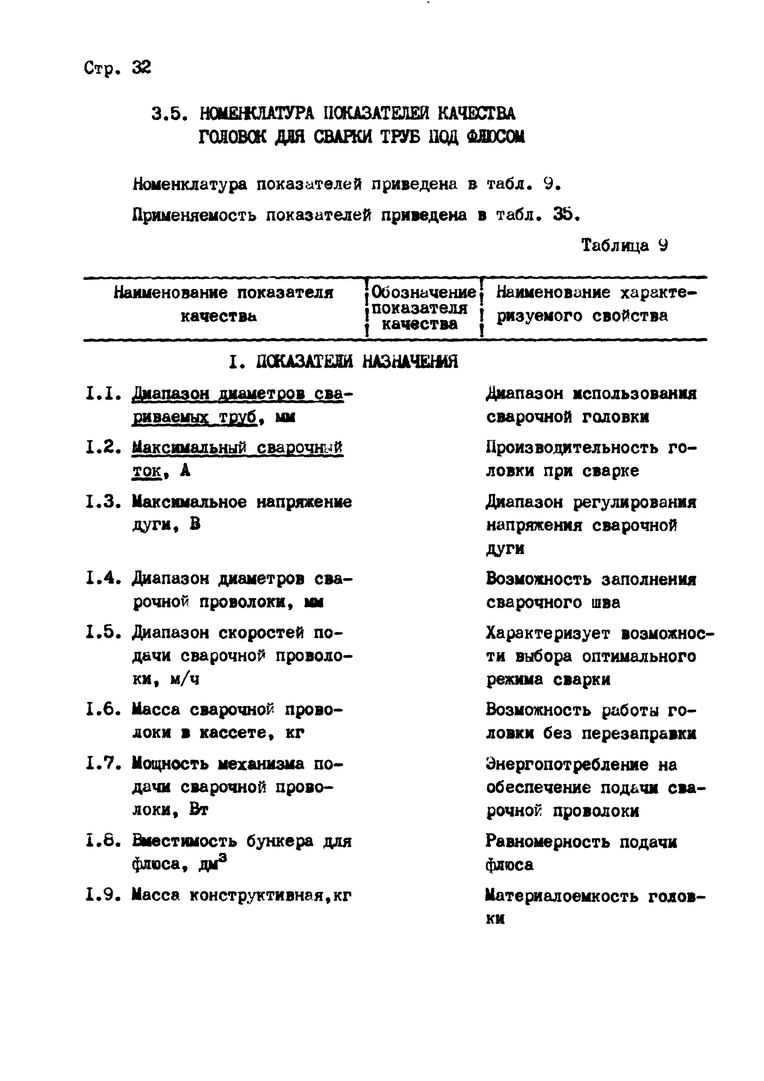 РД 102-004-88