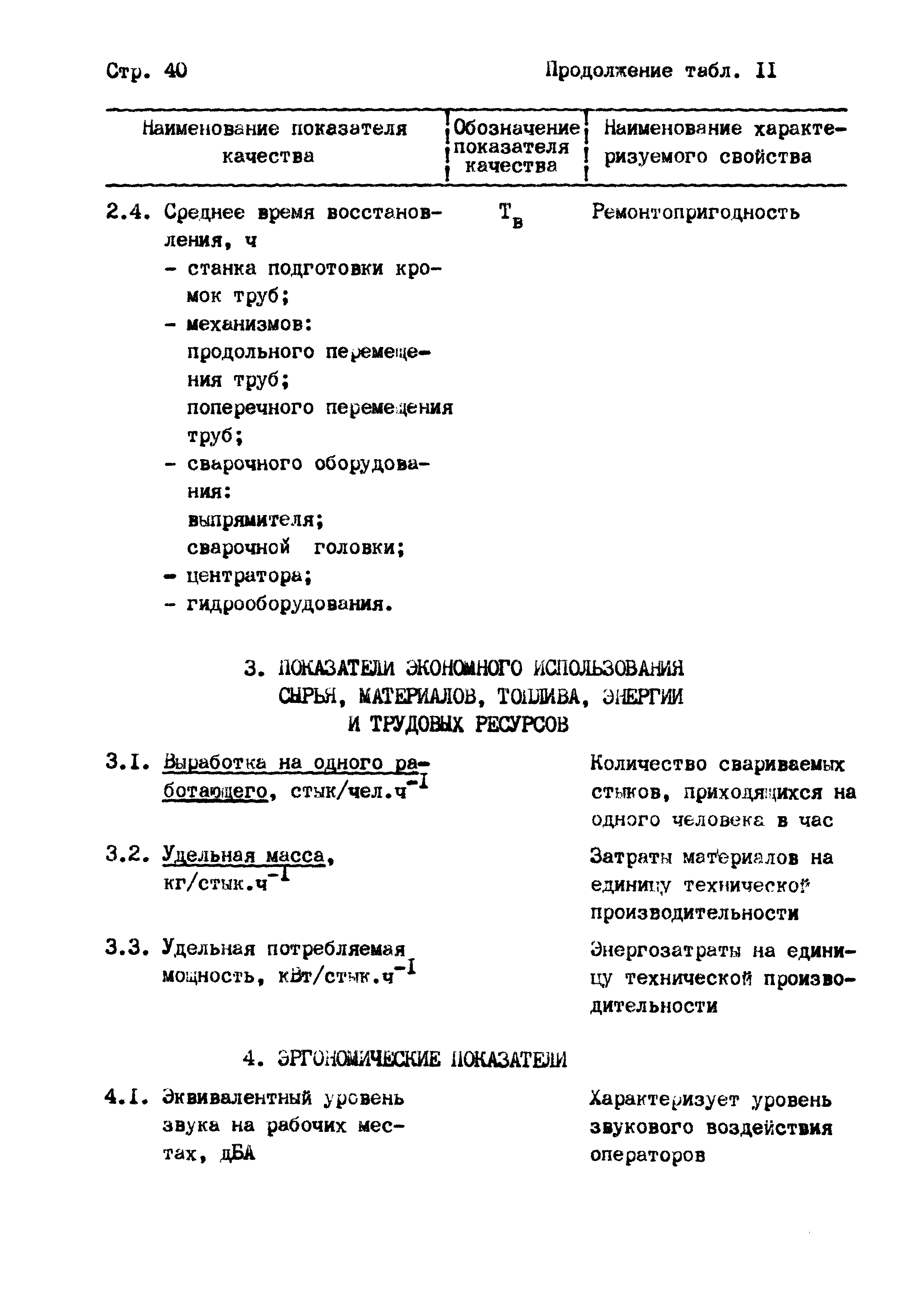 РД 102-004-88