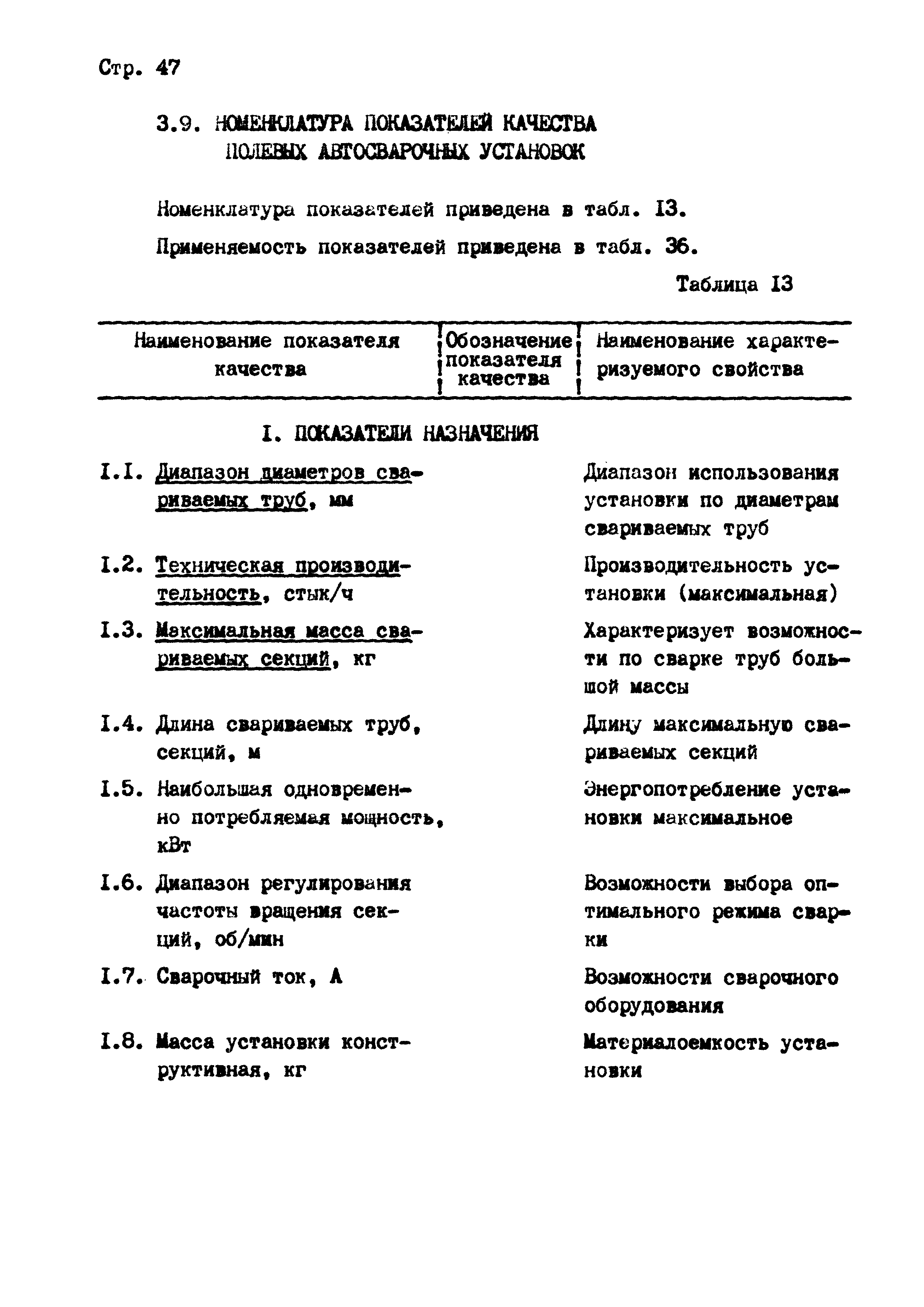 РД 102-004-88