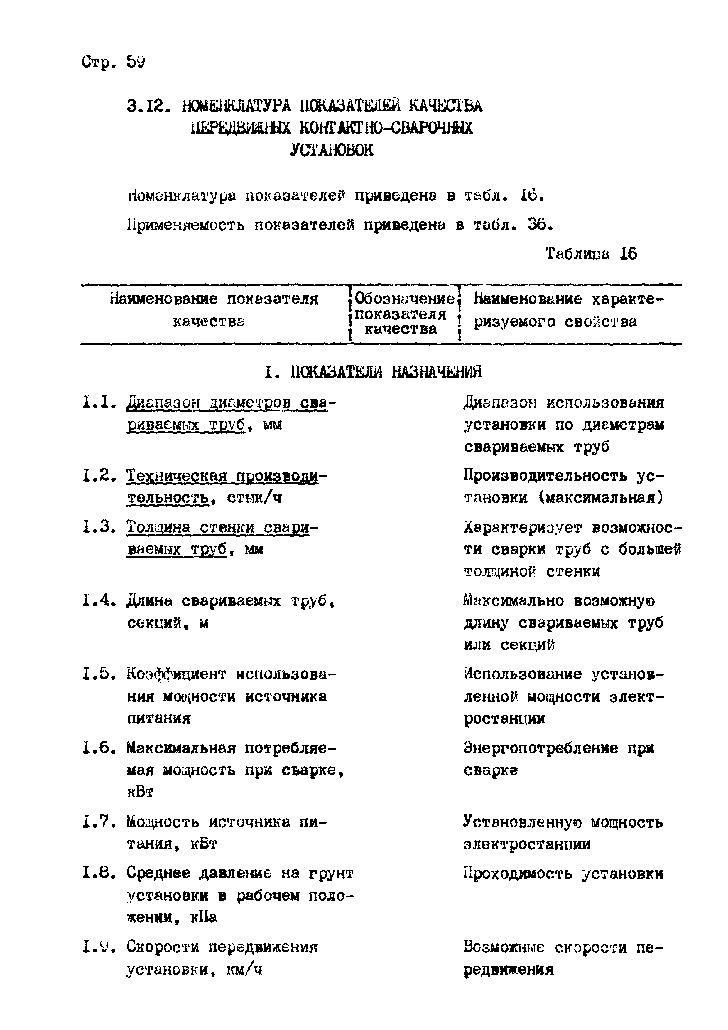 РД 102-004-88