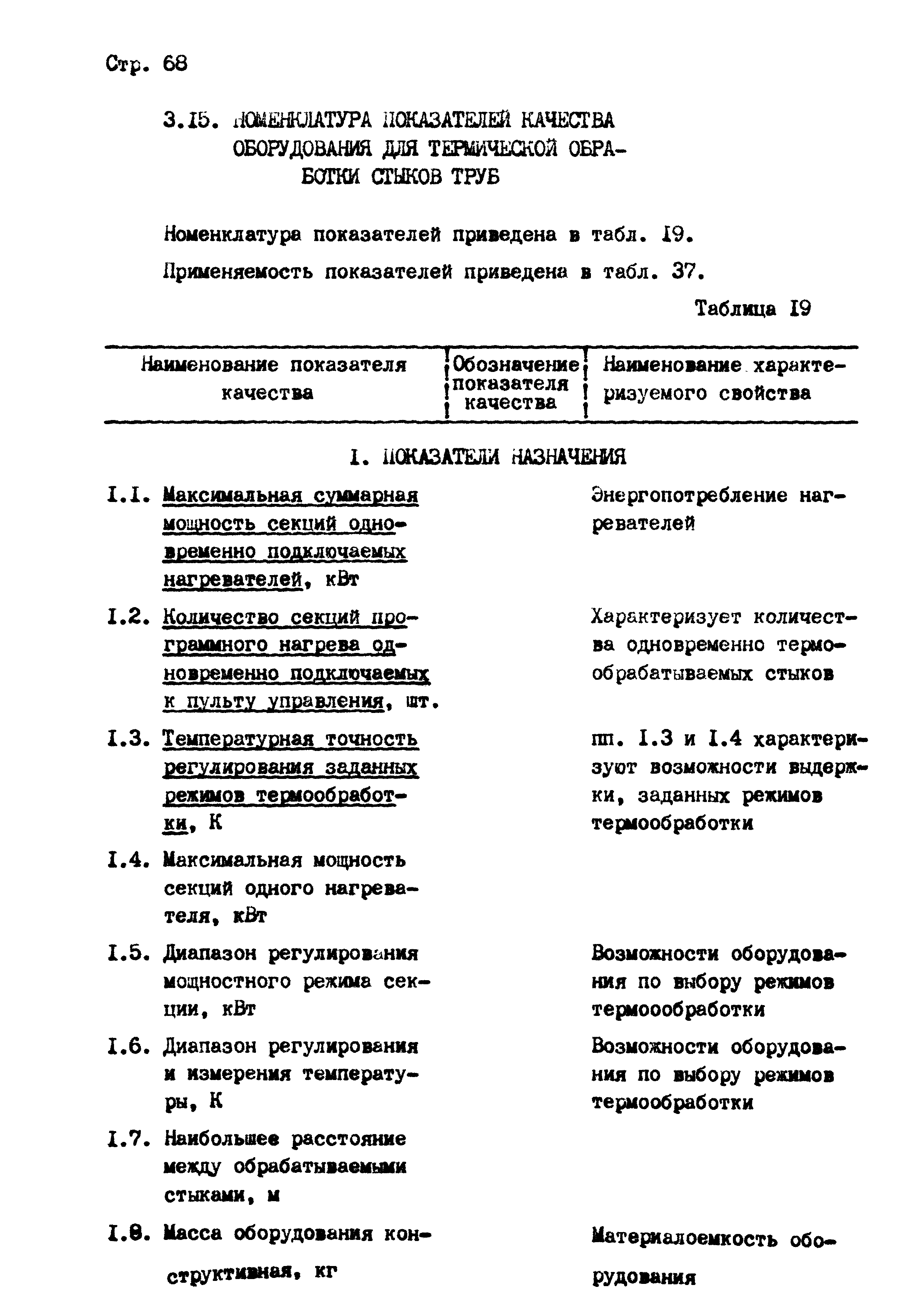 РД 102-004-88