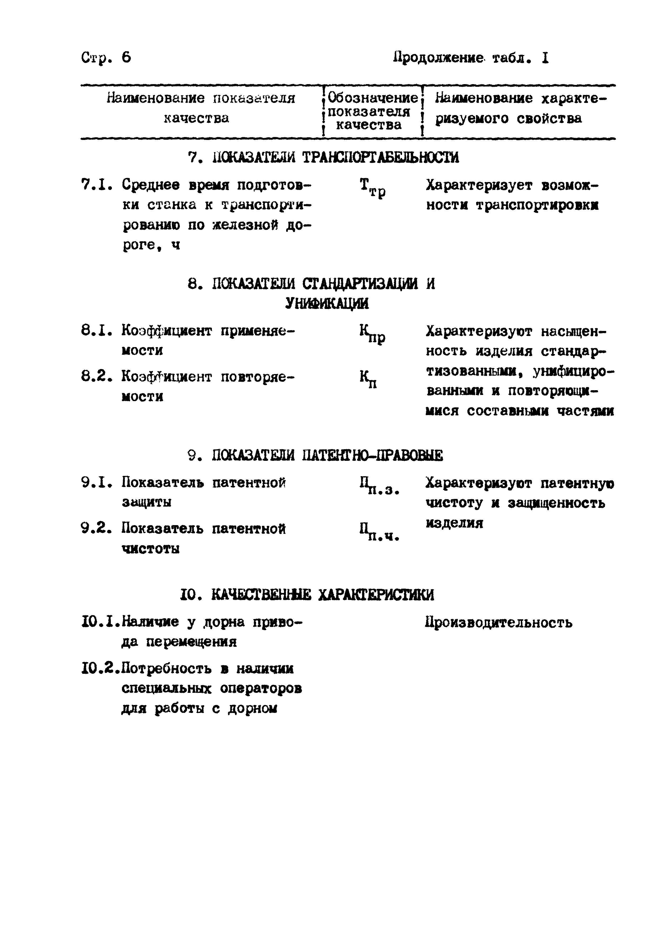 РД 102-004-88