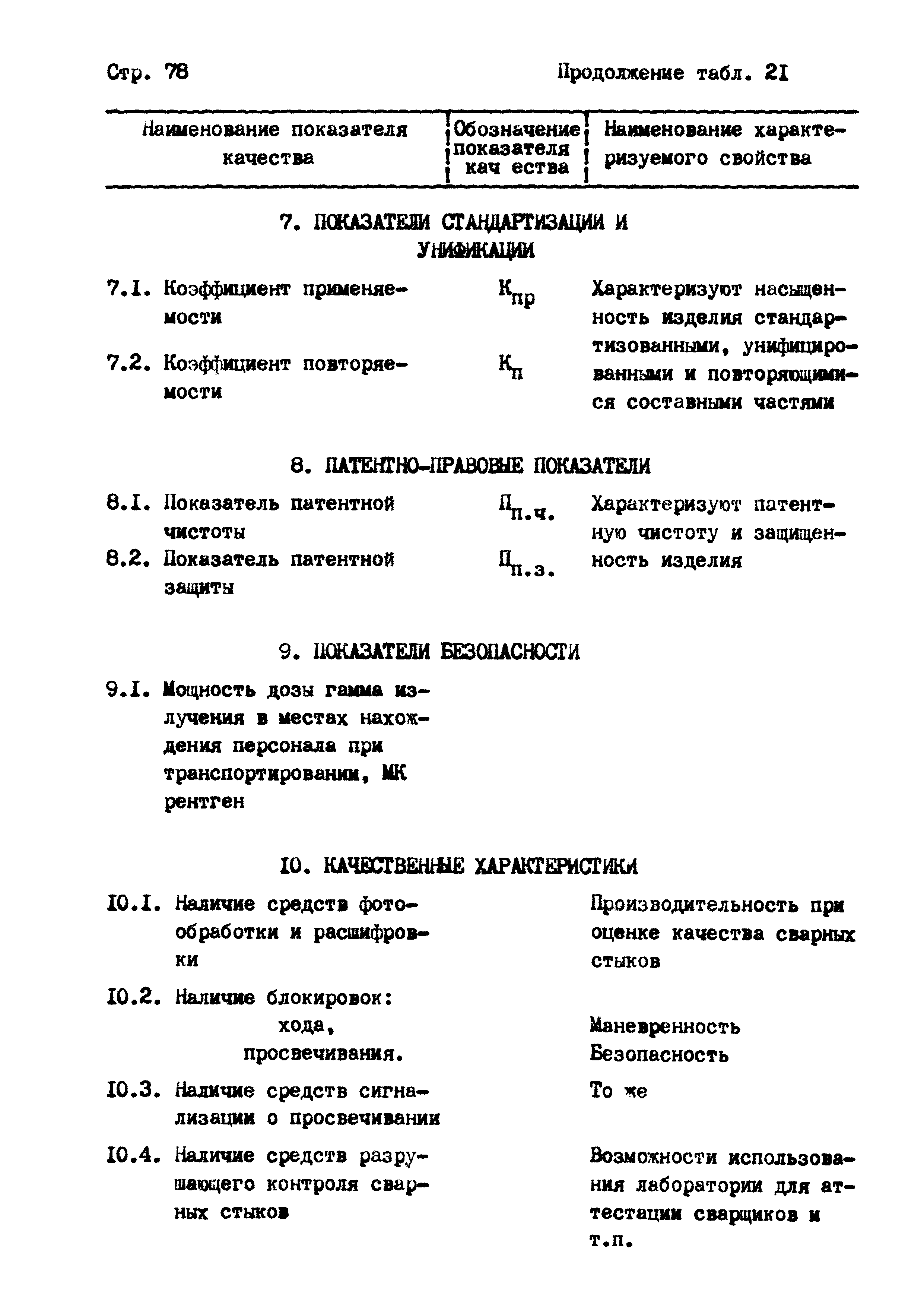 РД 102-004-88