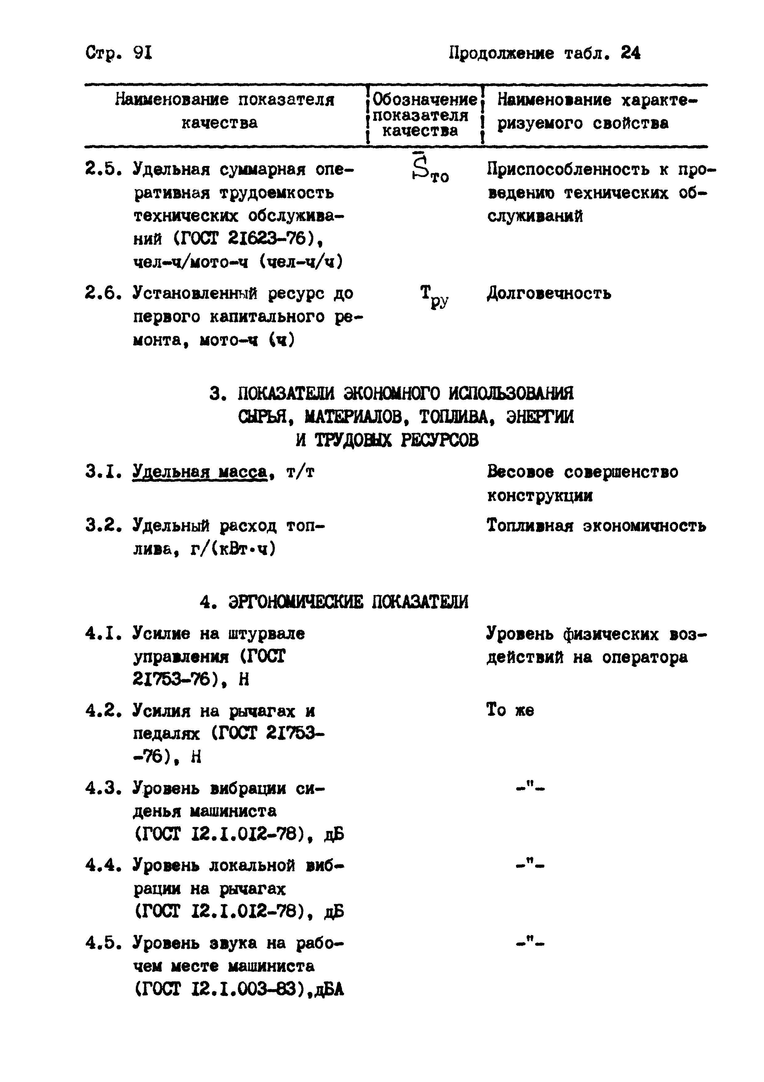 РД 102-004-88