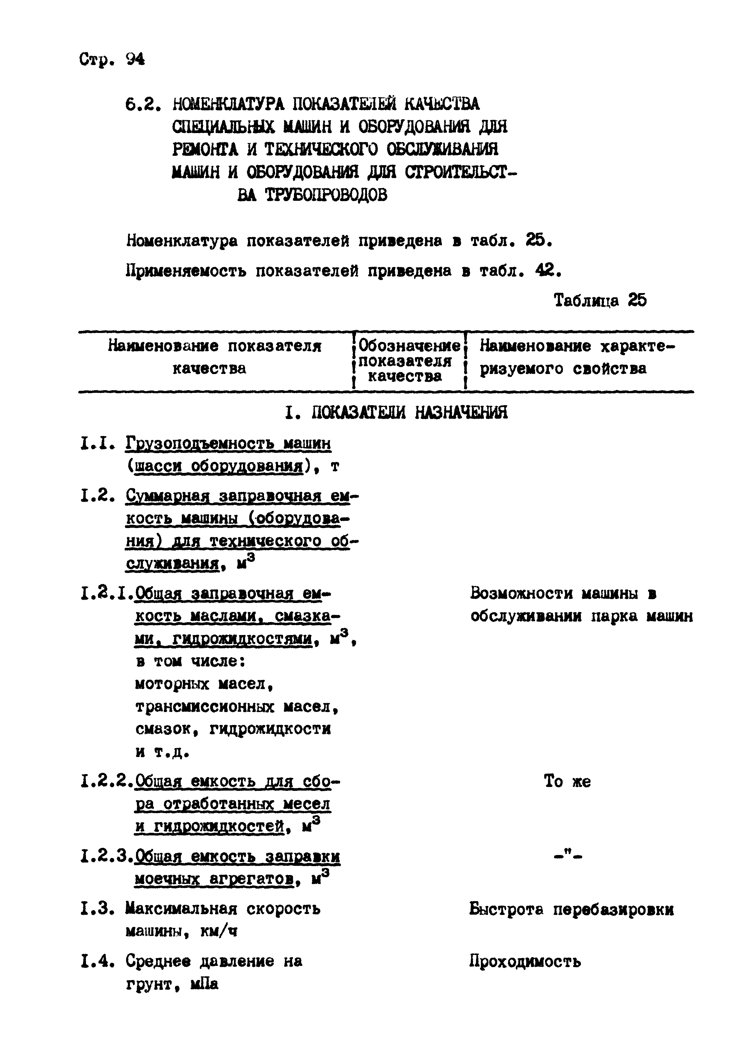 РД 102-004-88