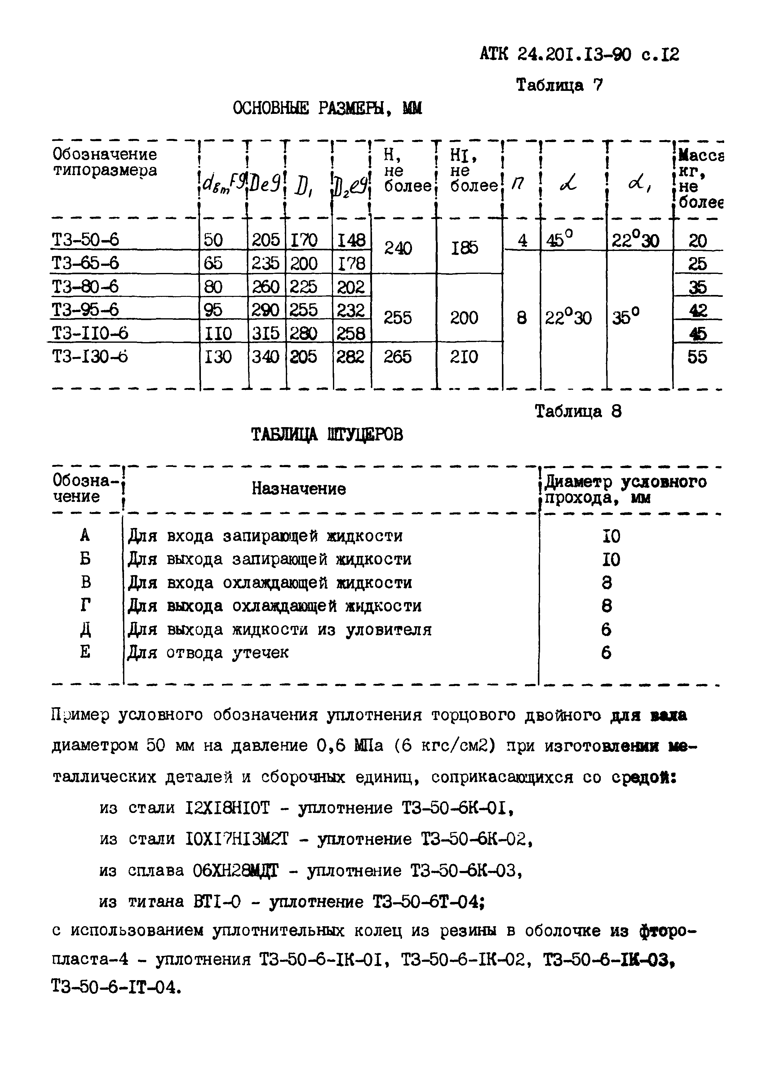 АТК 24.201.13-90