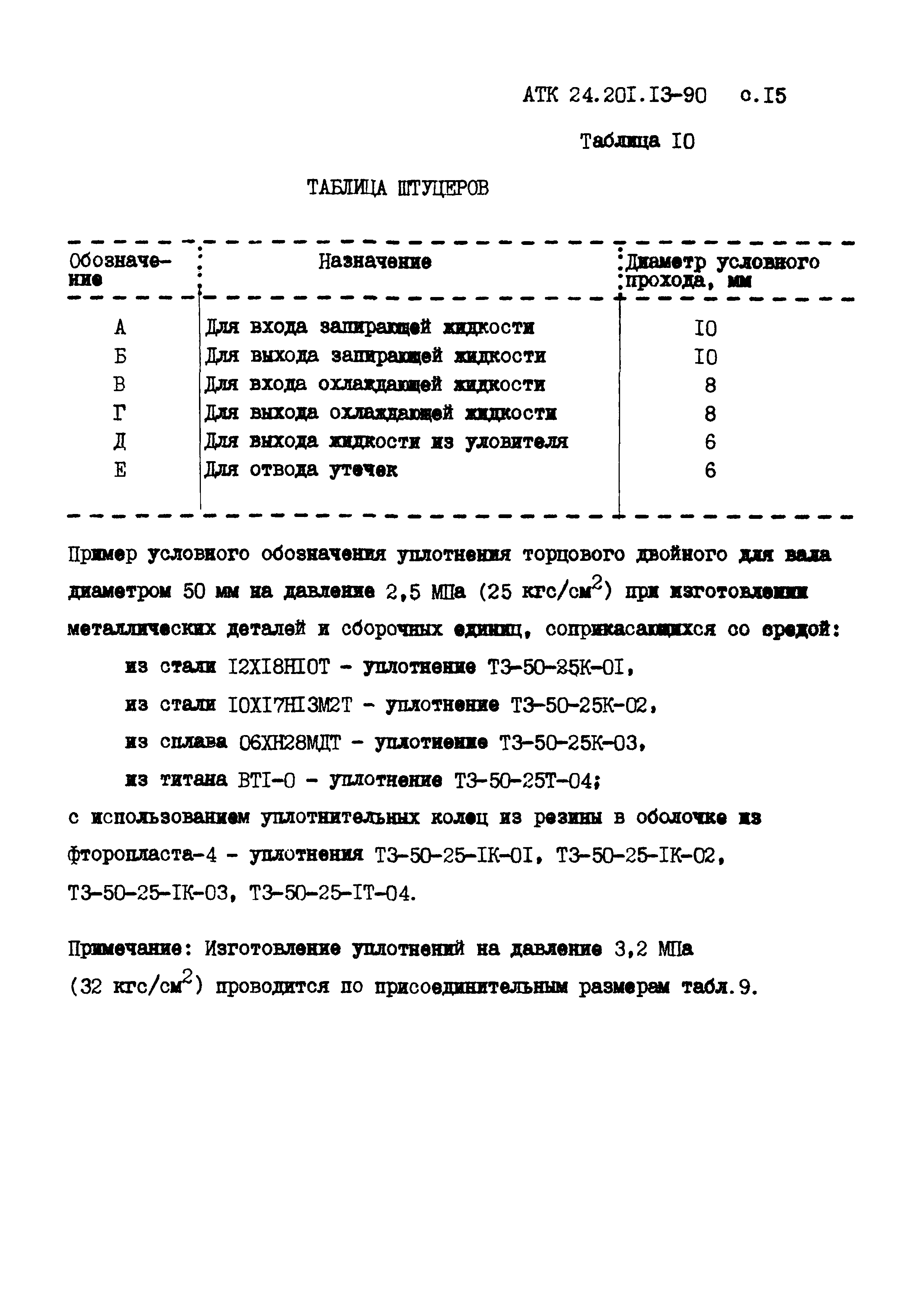 АТК 24.201.13-90