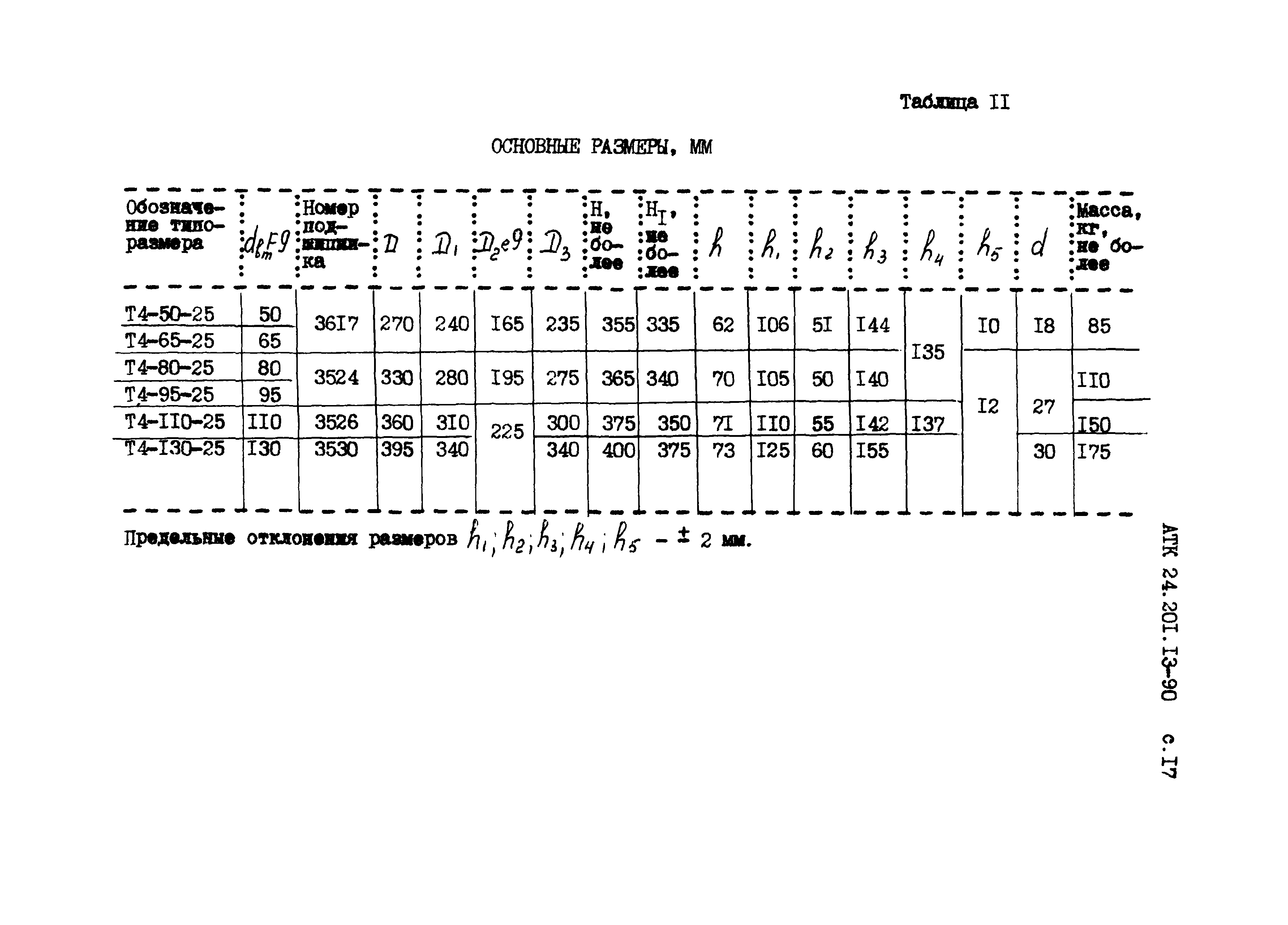 АТК 24.201.13-90