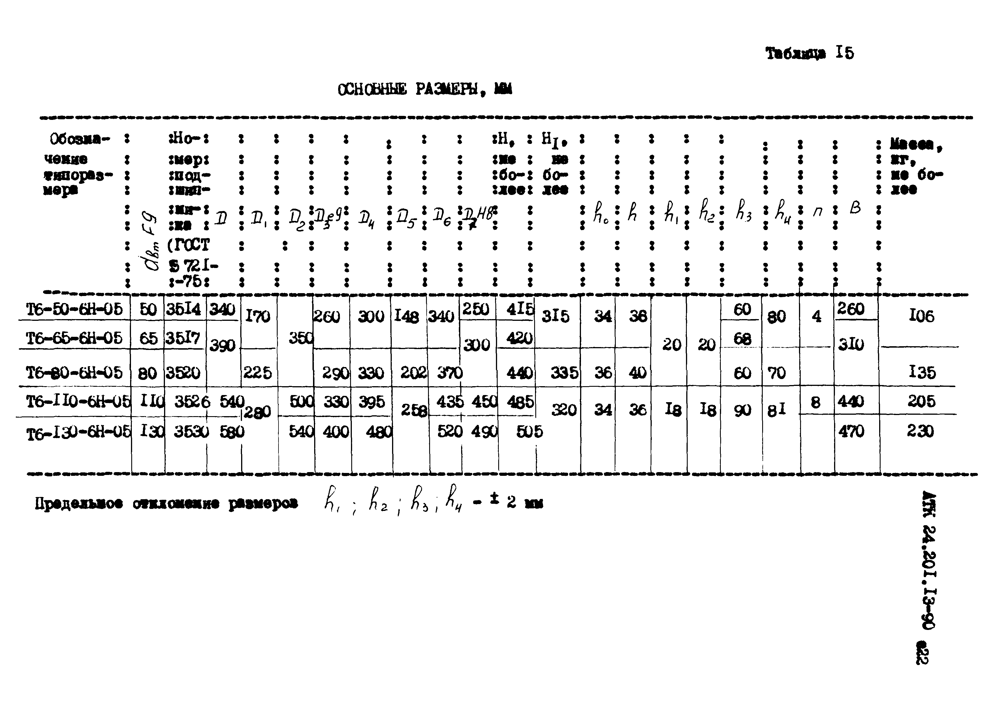 АТК 24.201.13-90