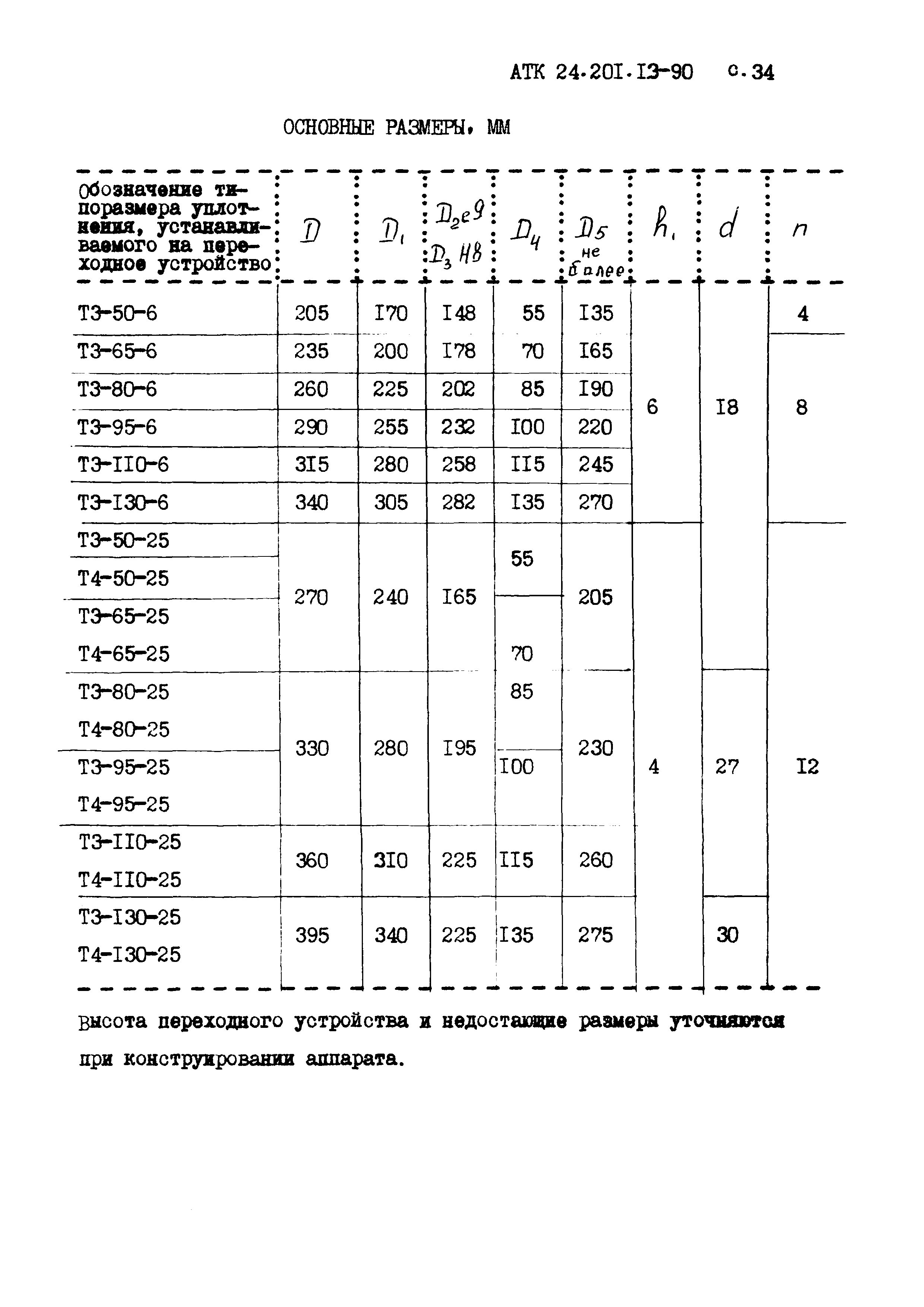 АТК 24.201.13-90