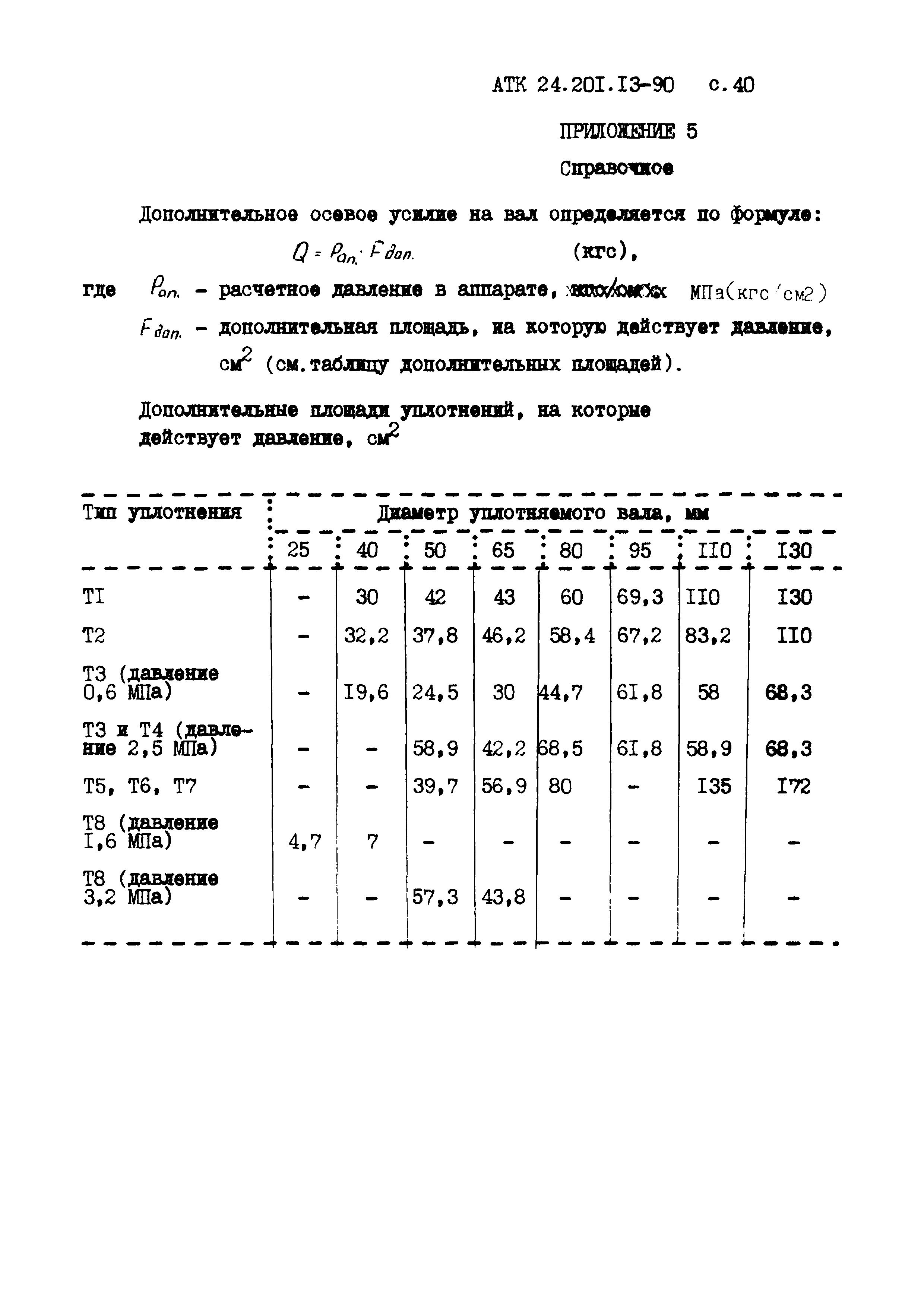 АТК 24.201.13-90