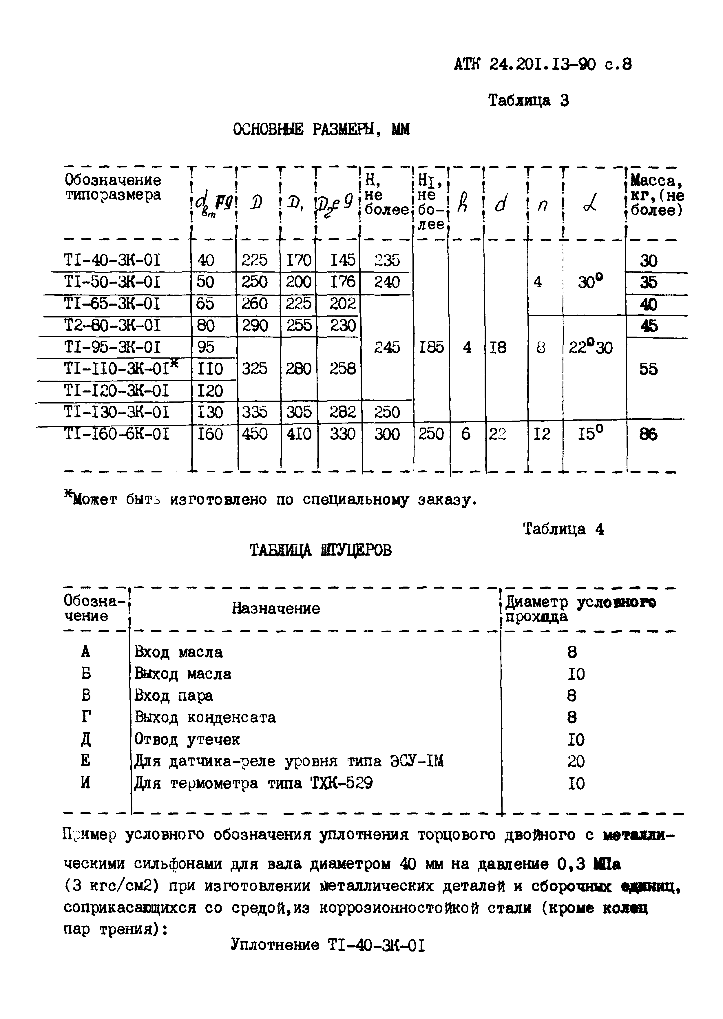 АТК 24.201.13-90