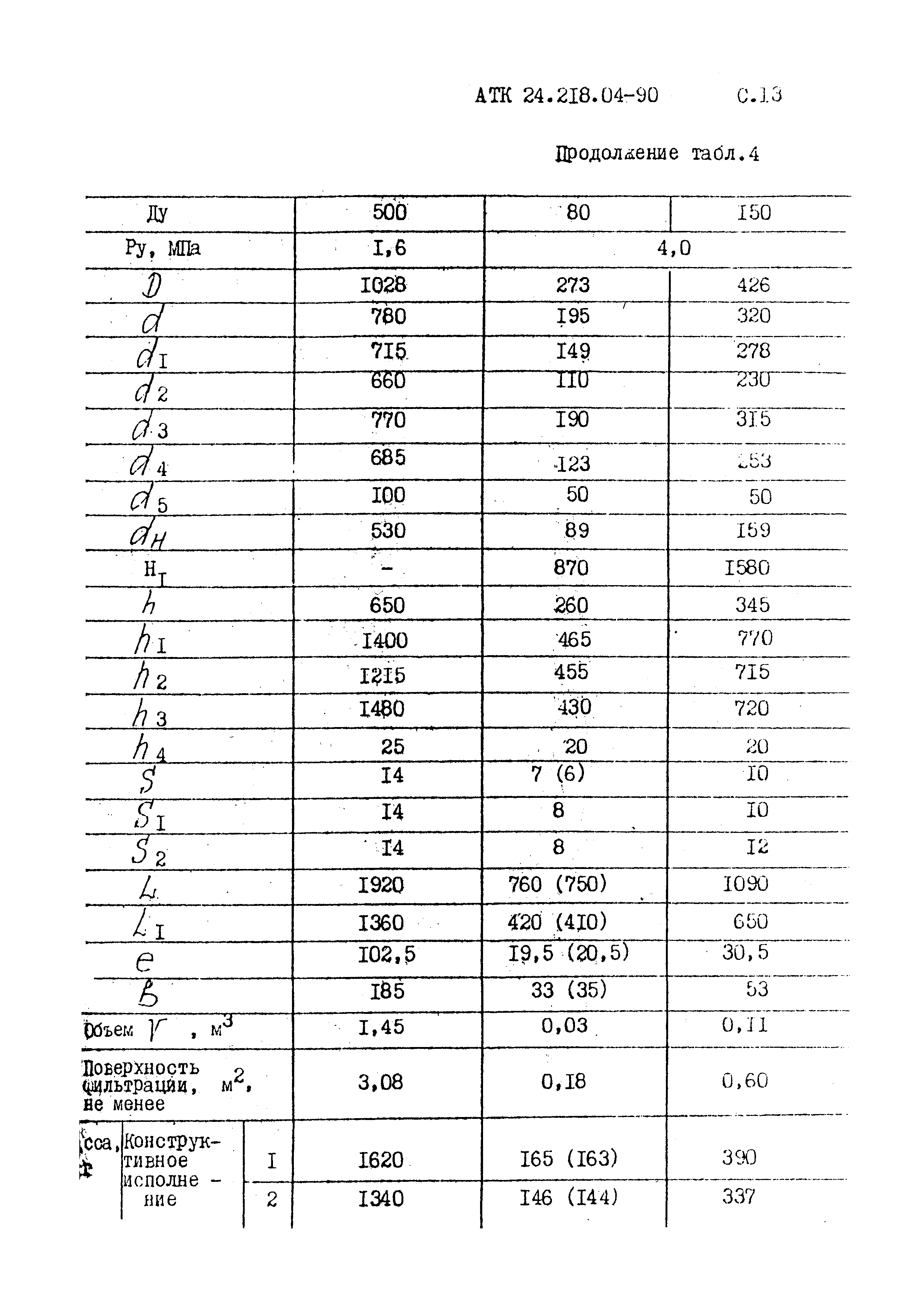 АТК 24.218.04-90