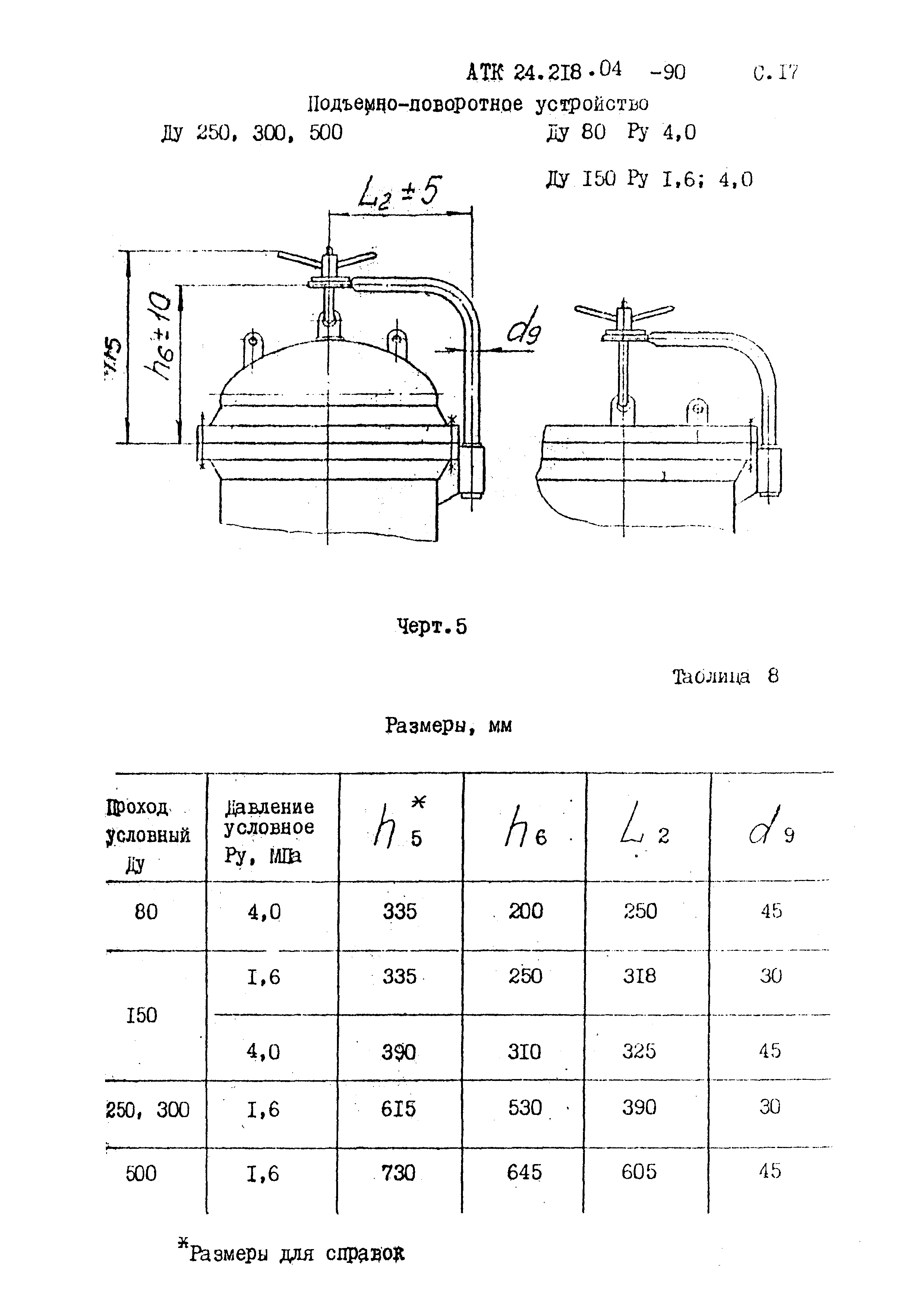 АТК 24.218.04-90