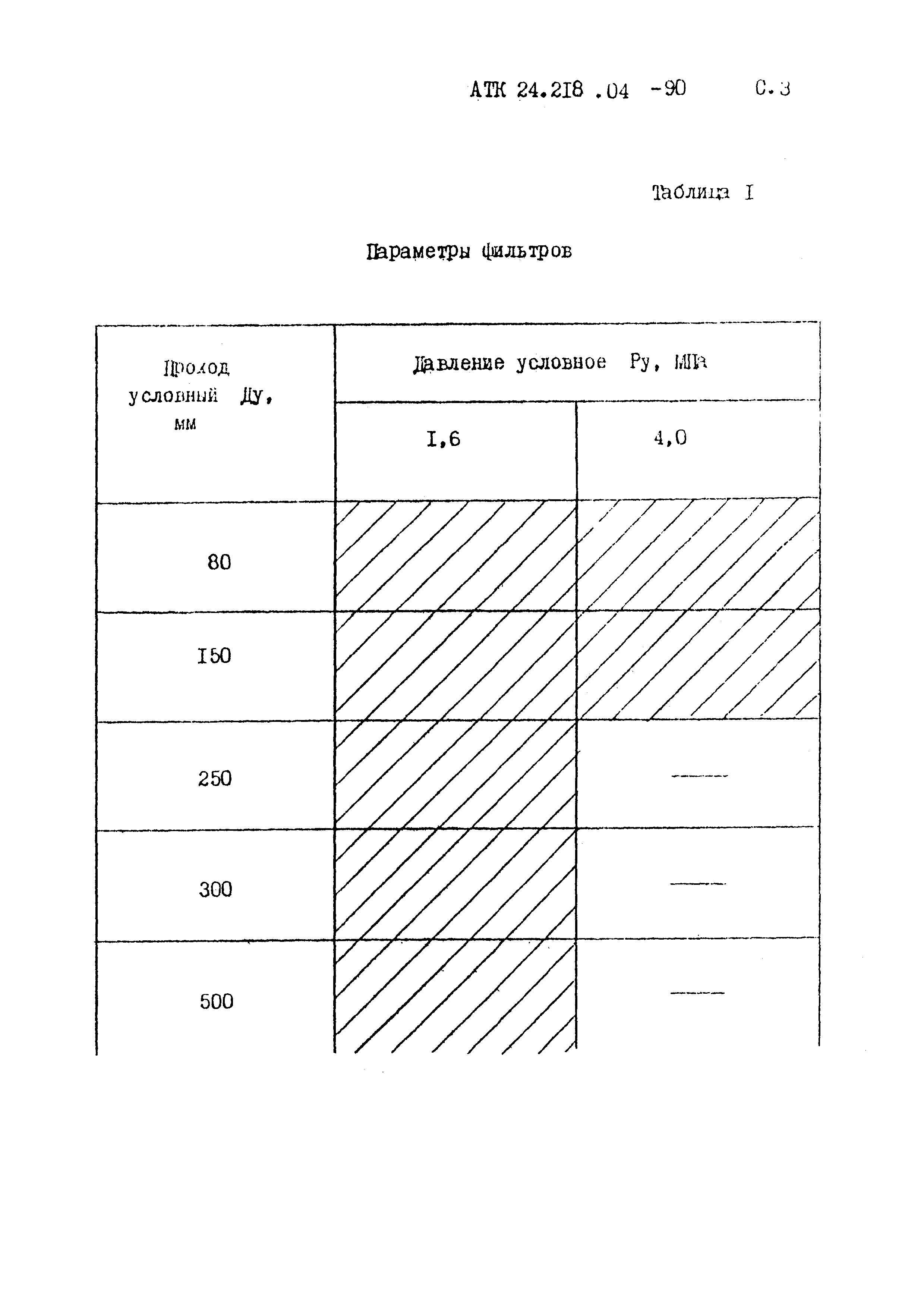 АТК 24.218.04-90