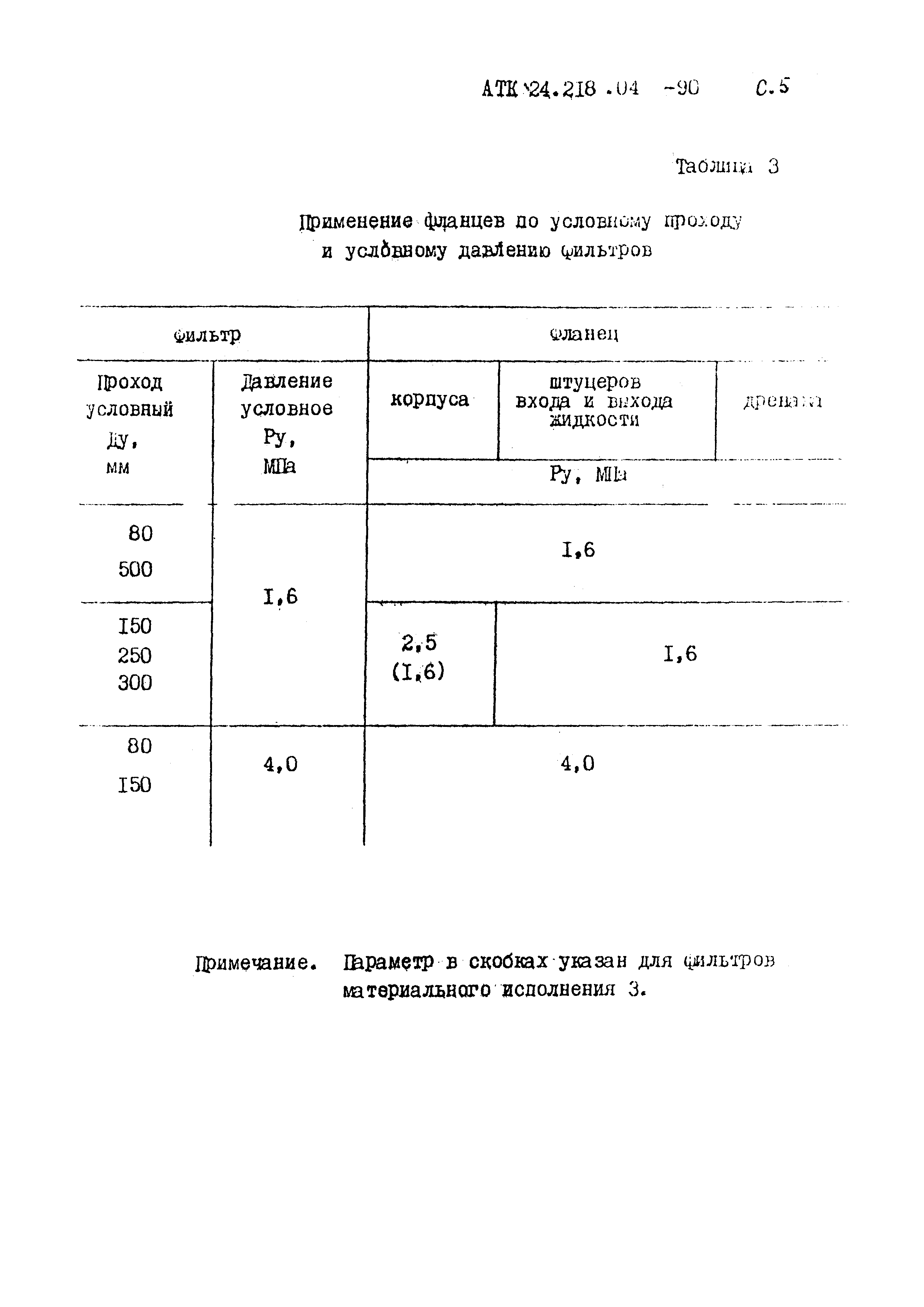 АТК 24.218.04-90