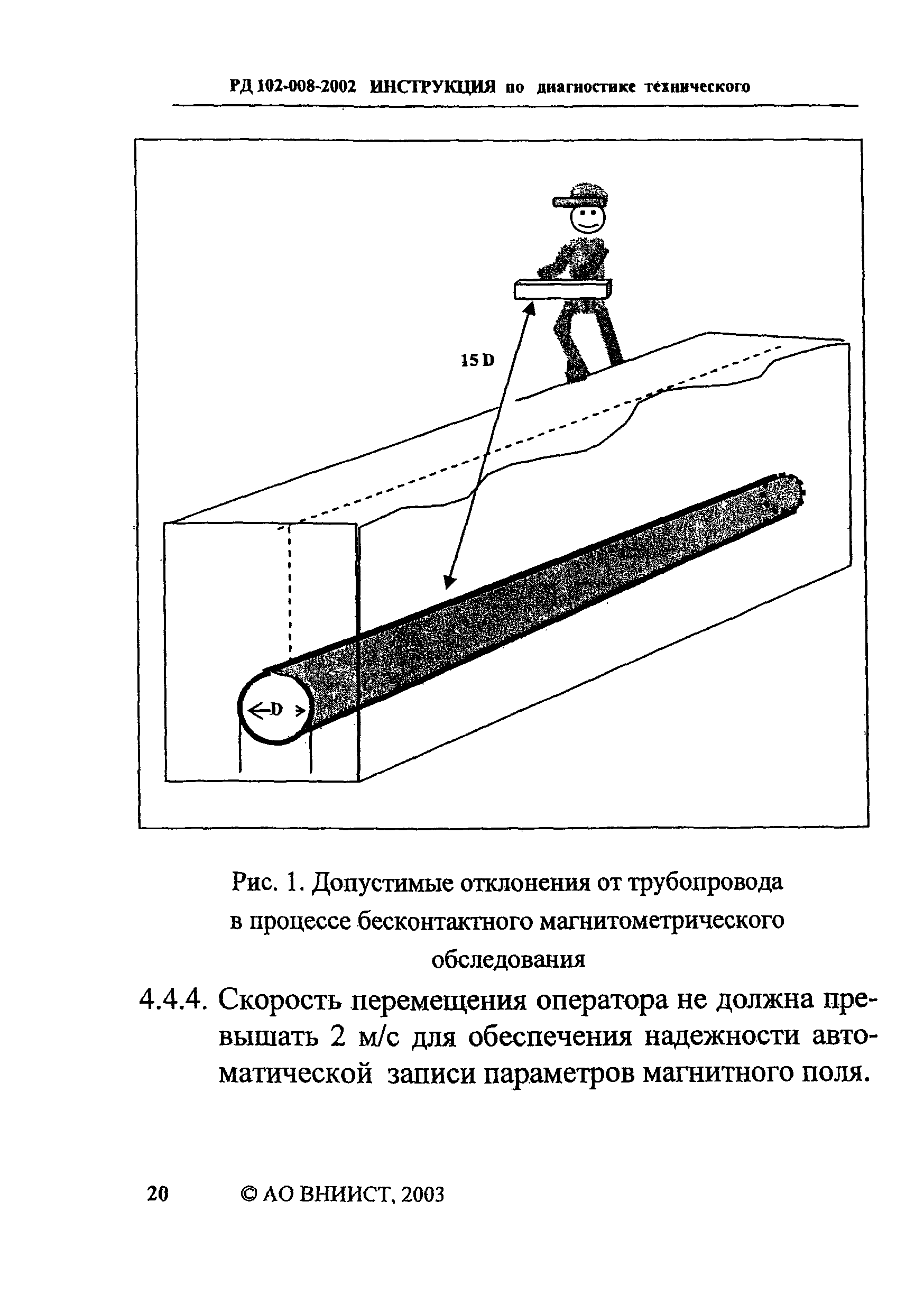 РД 102-008-2002