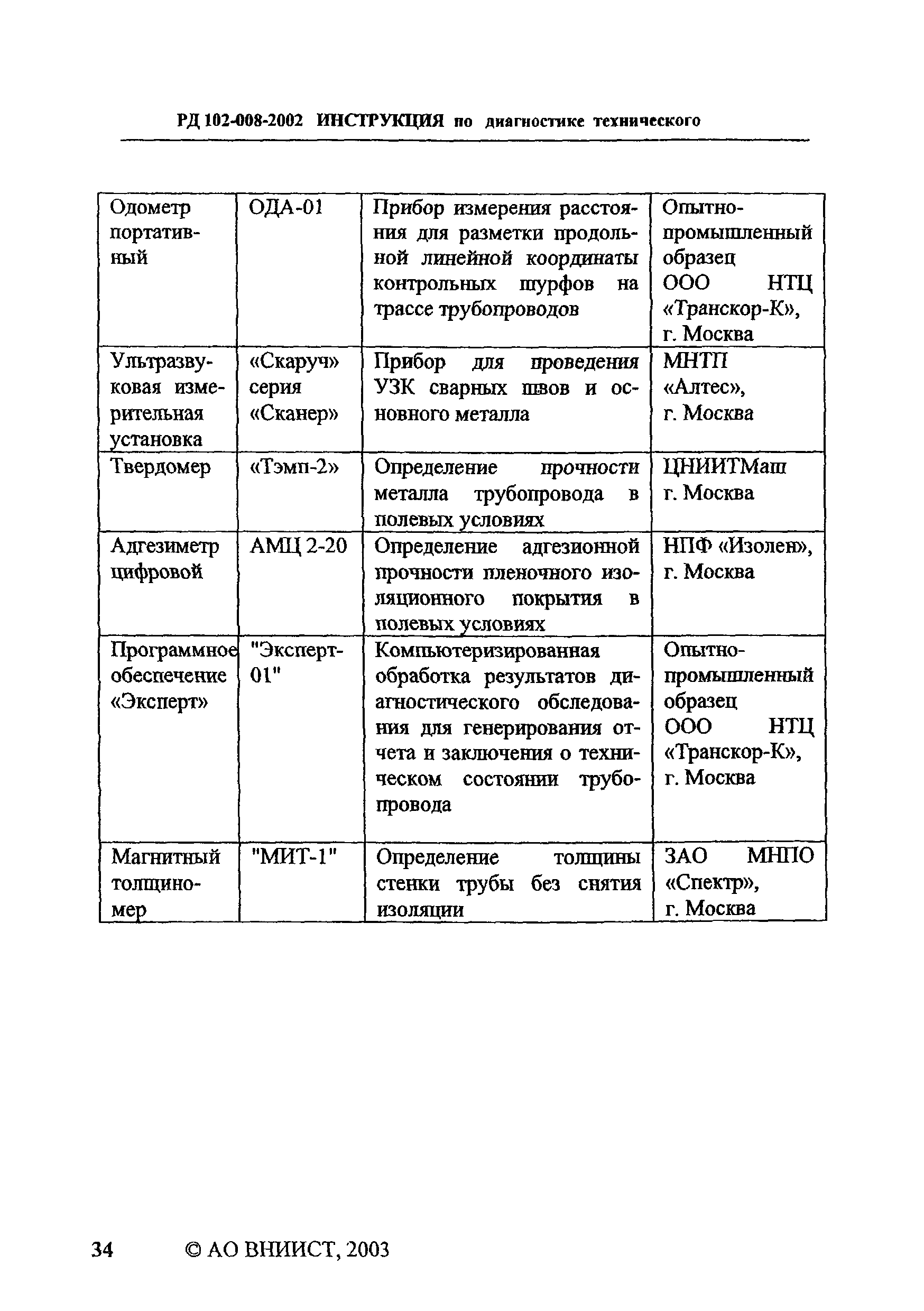 РД 102-008-2002