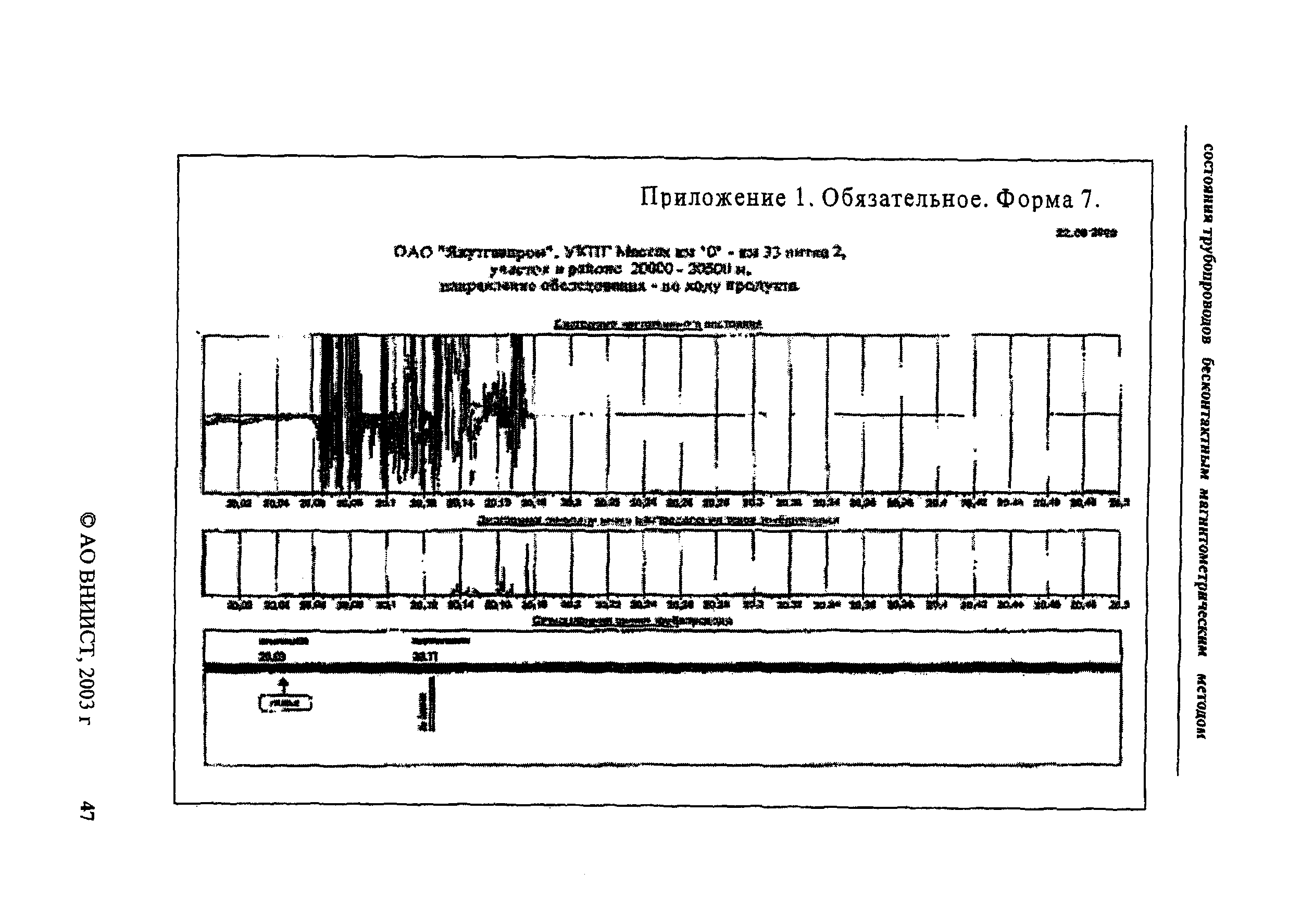 РД 102-008-2002