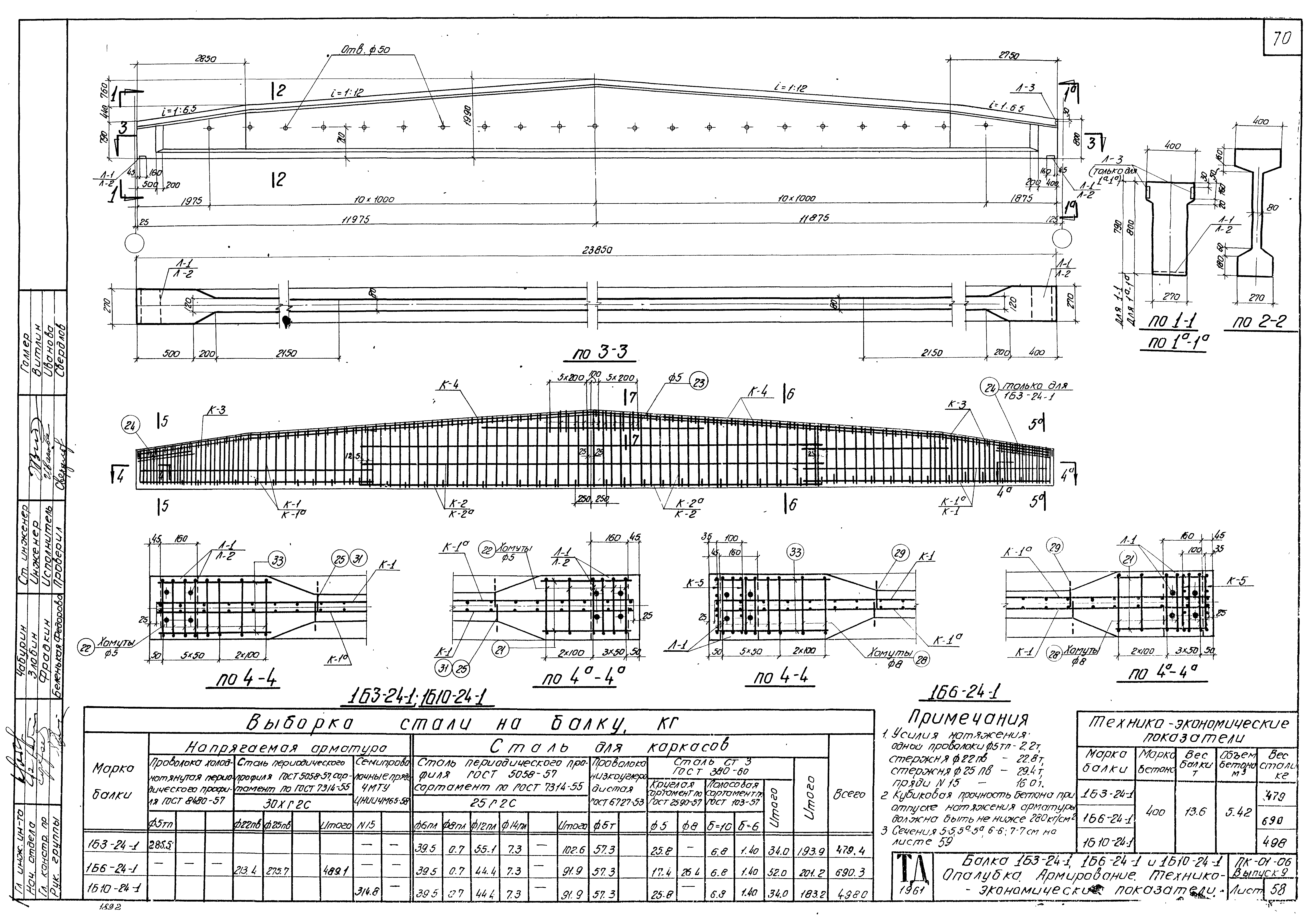 Серия ПК-01-06