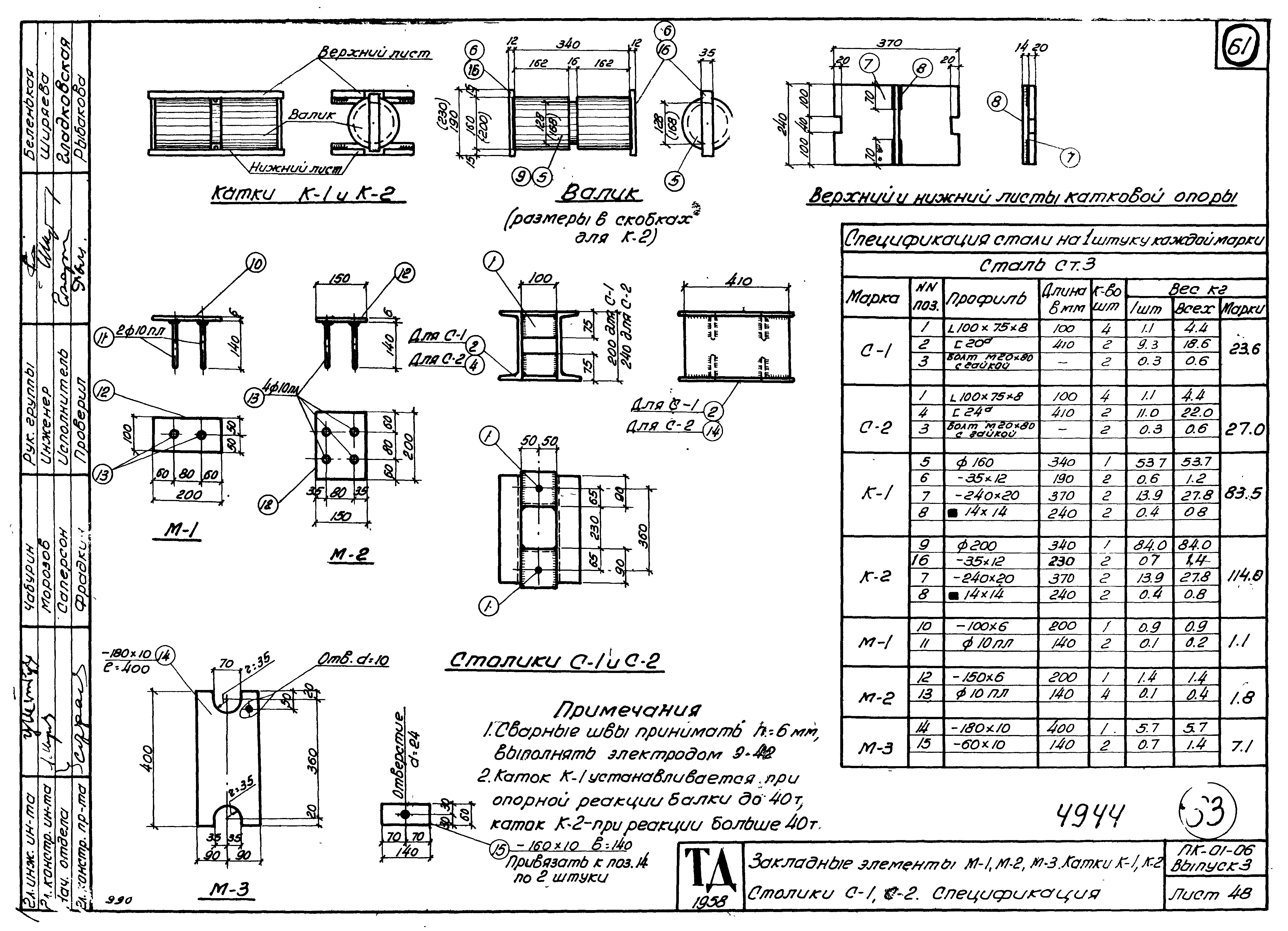 Серия ПК-01-06