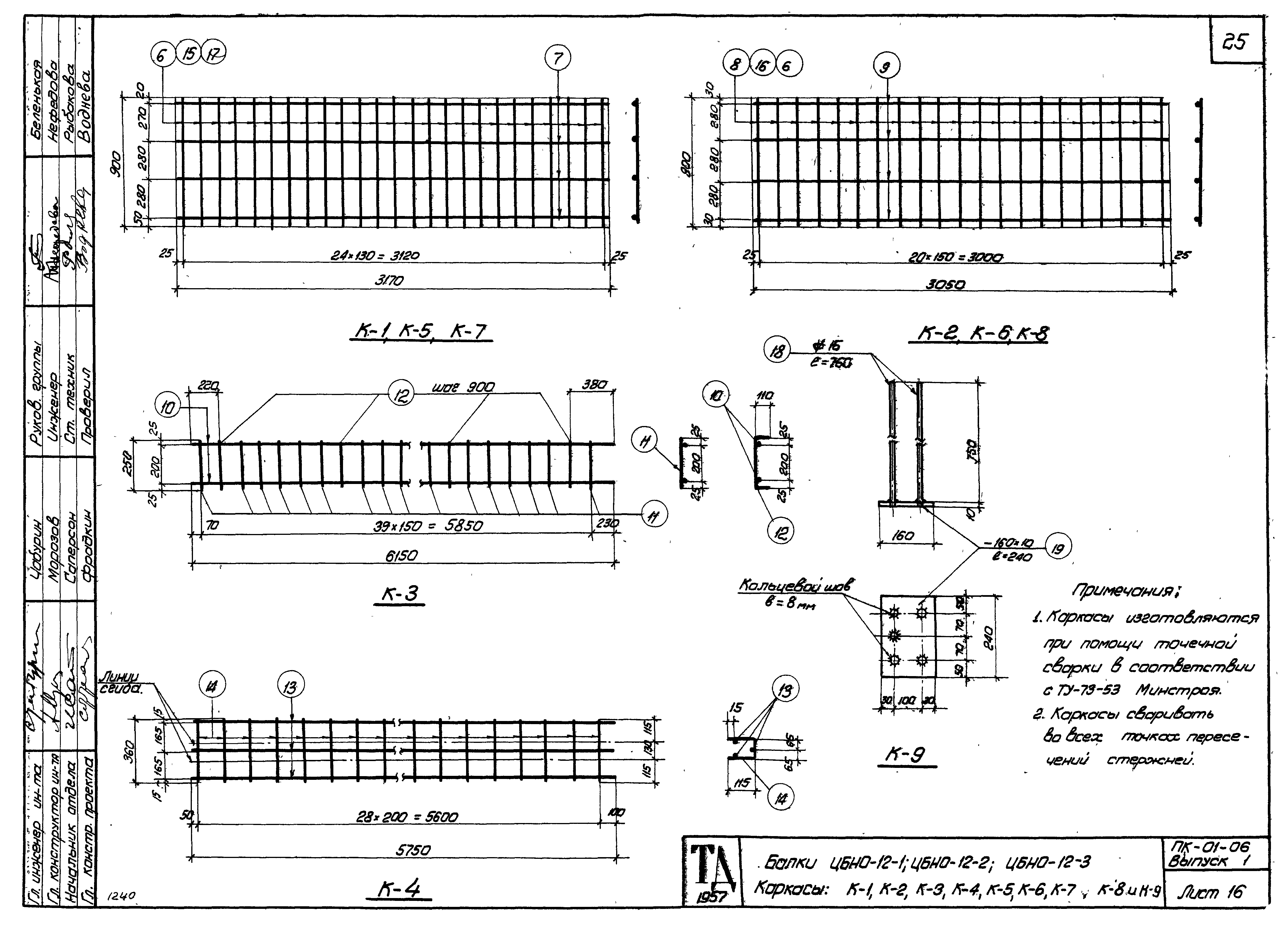 Серия ПК-01-06