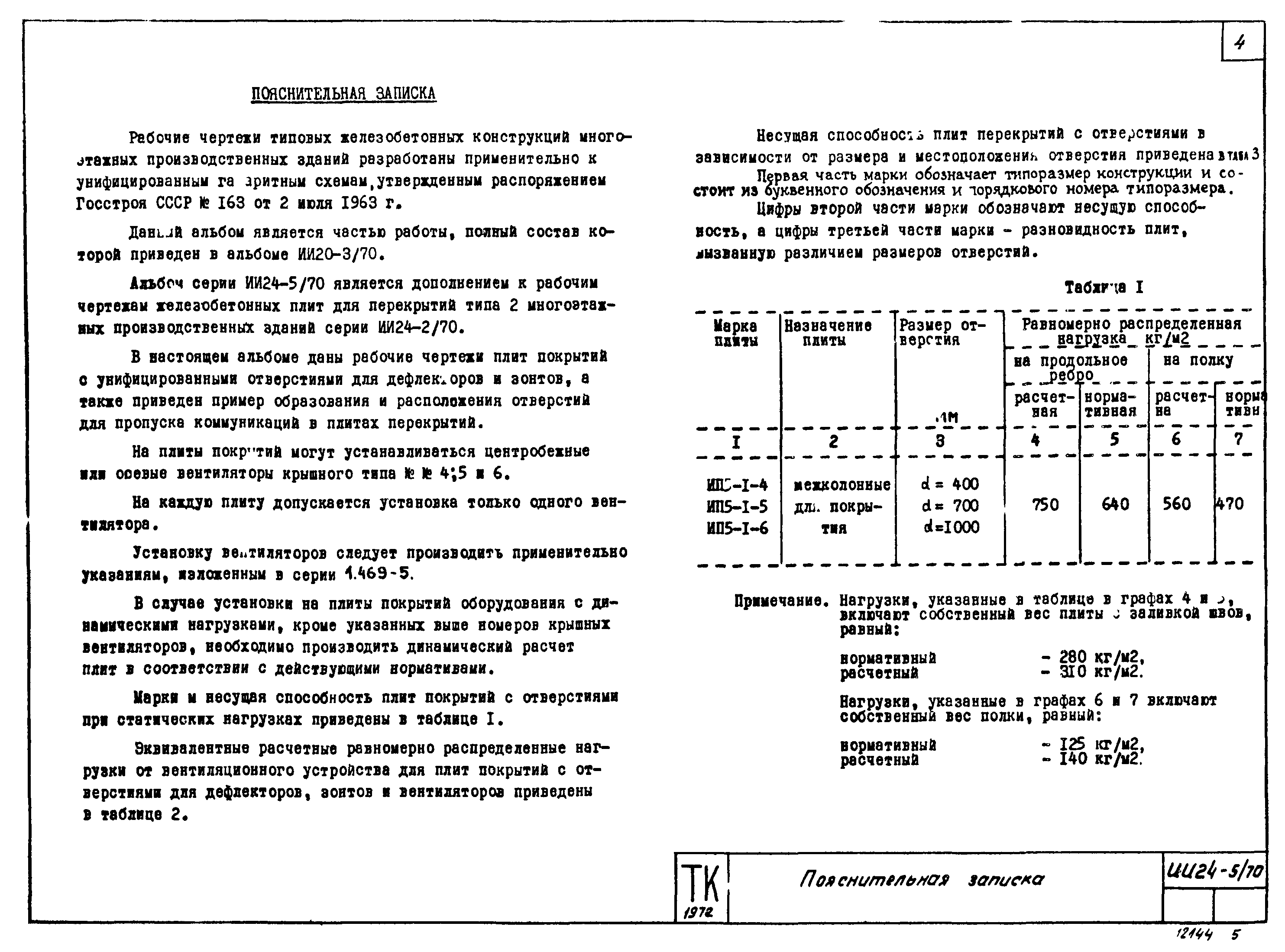Серия ИИ24-5/70