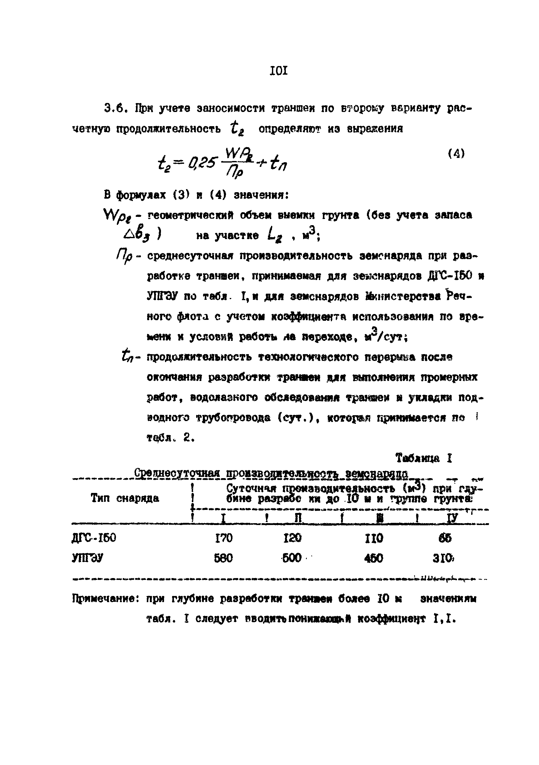 РД 39-0147103-370-86