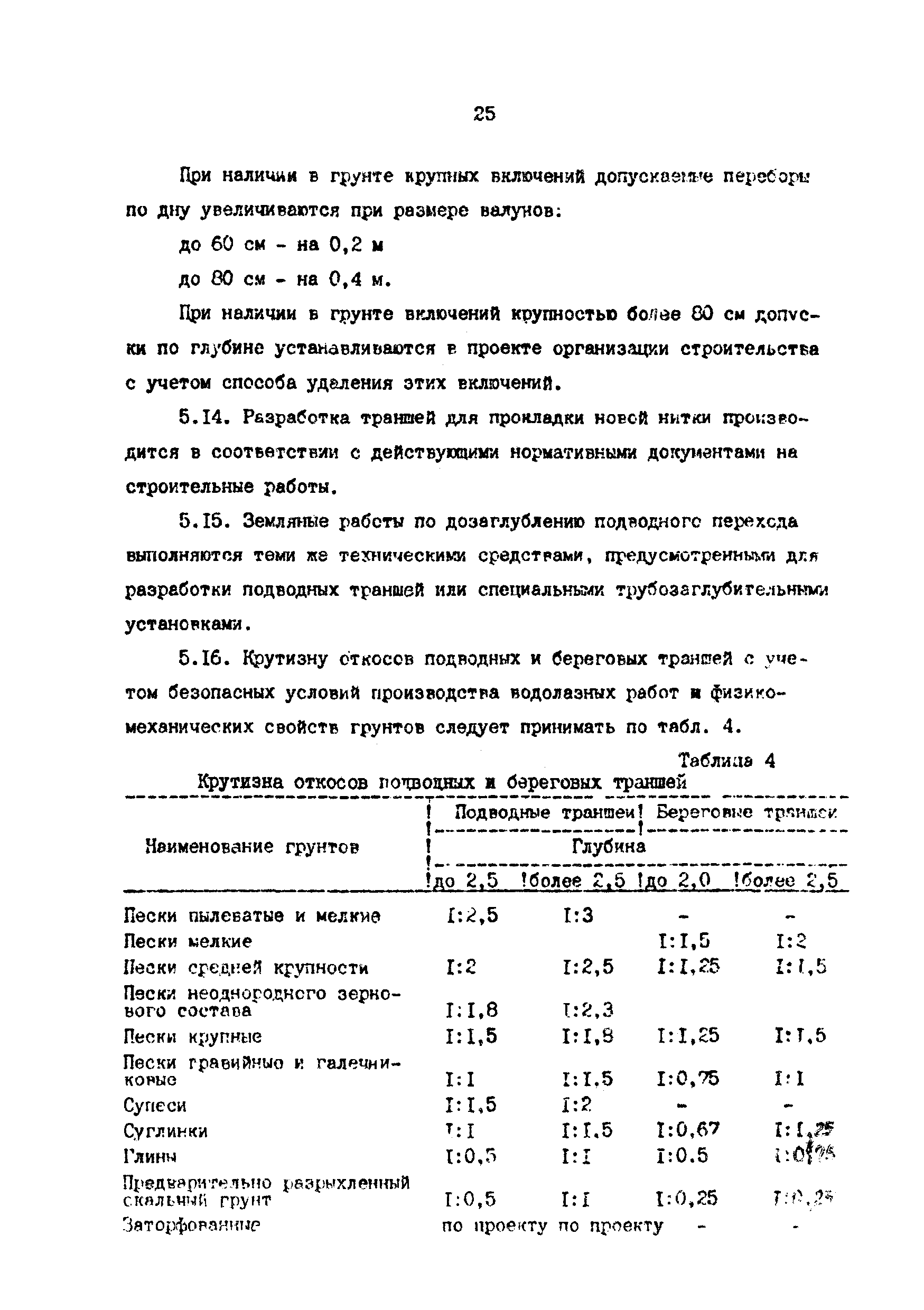 РД 39-0147103-370-86