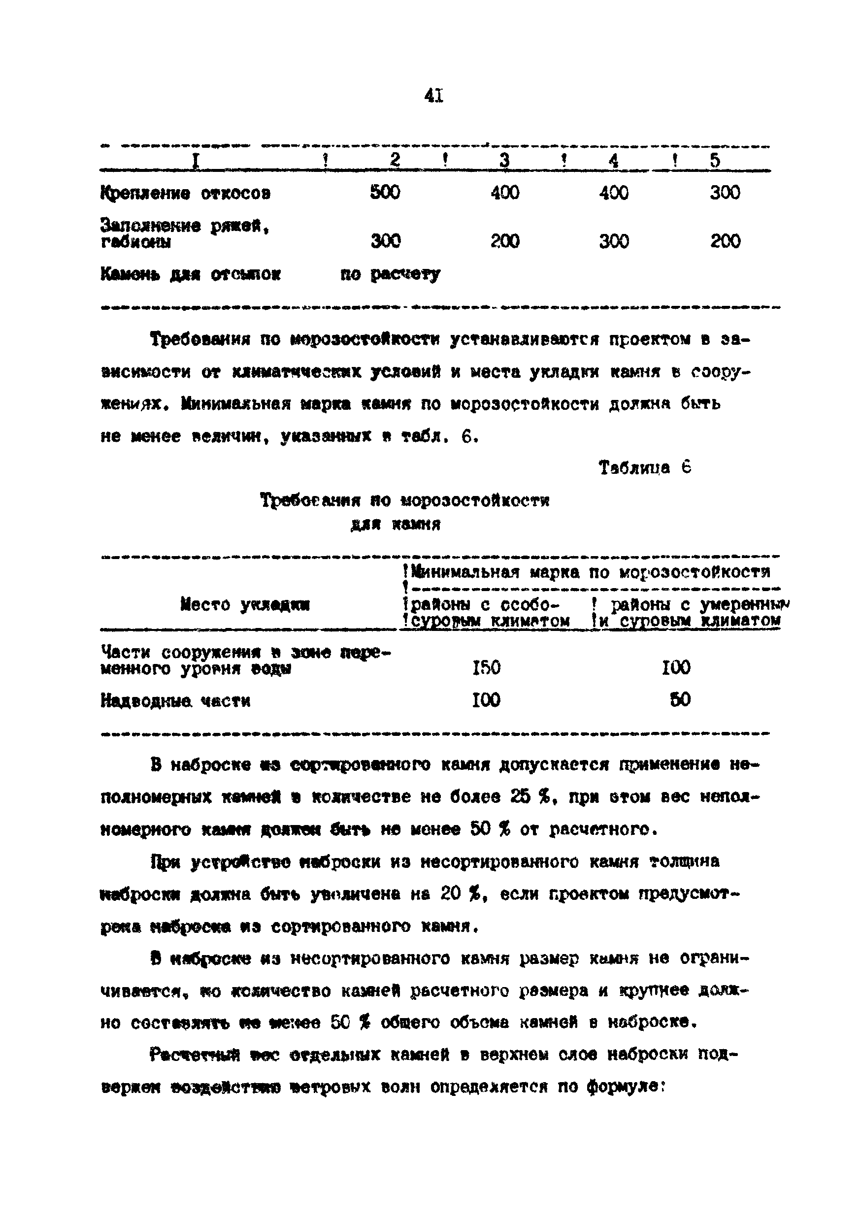 РД 39-0147103-370-86