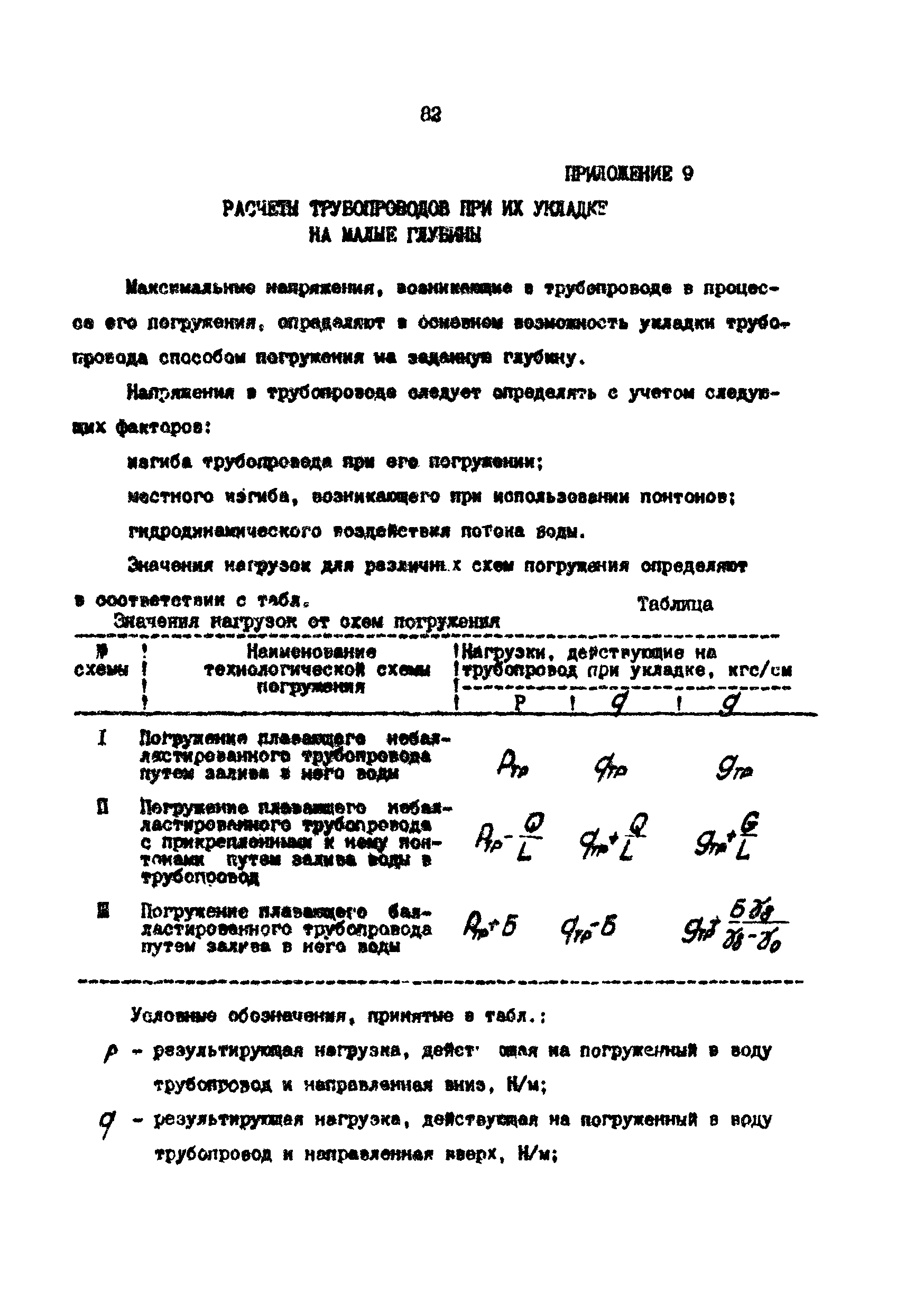 РД 39-0147103-370-86