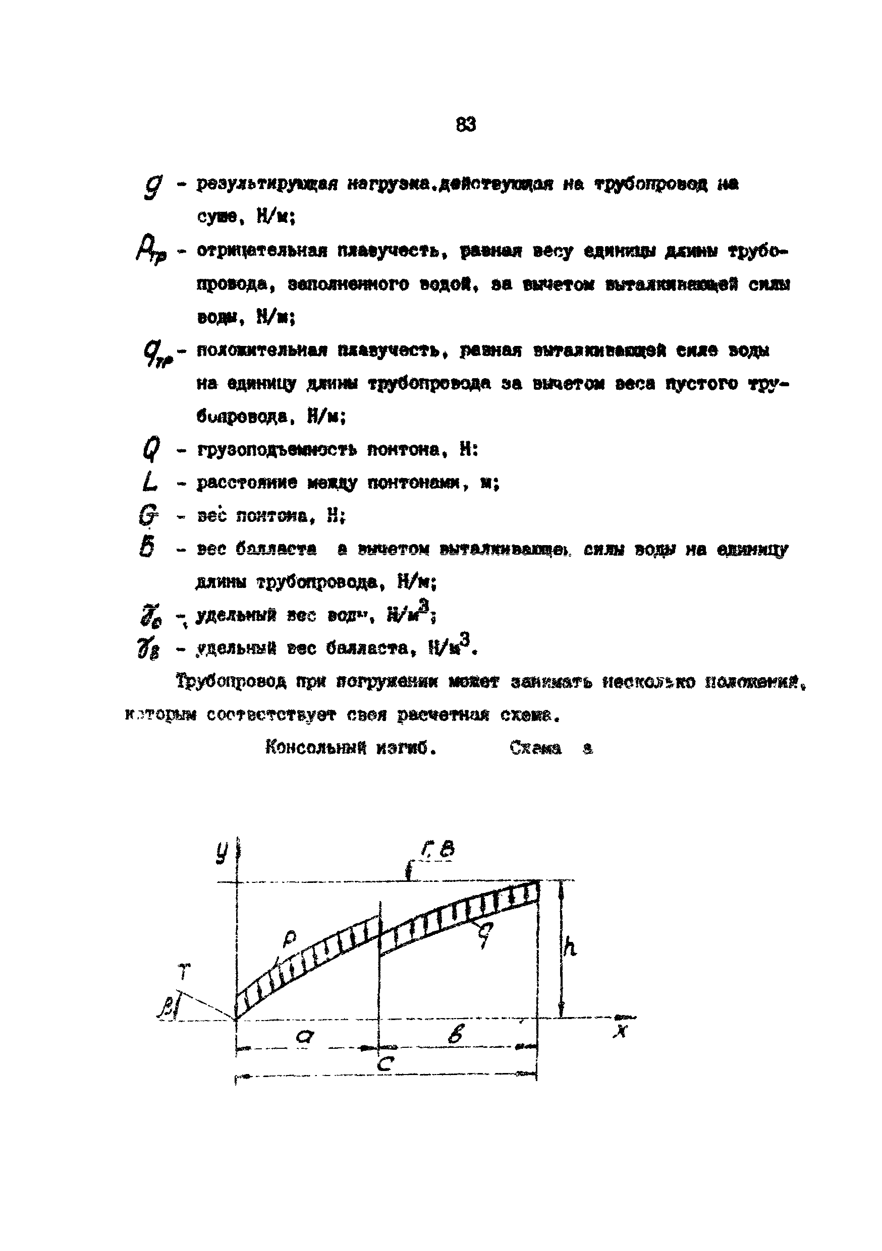 РД 39-0147103-370-86