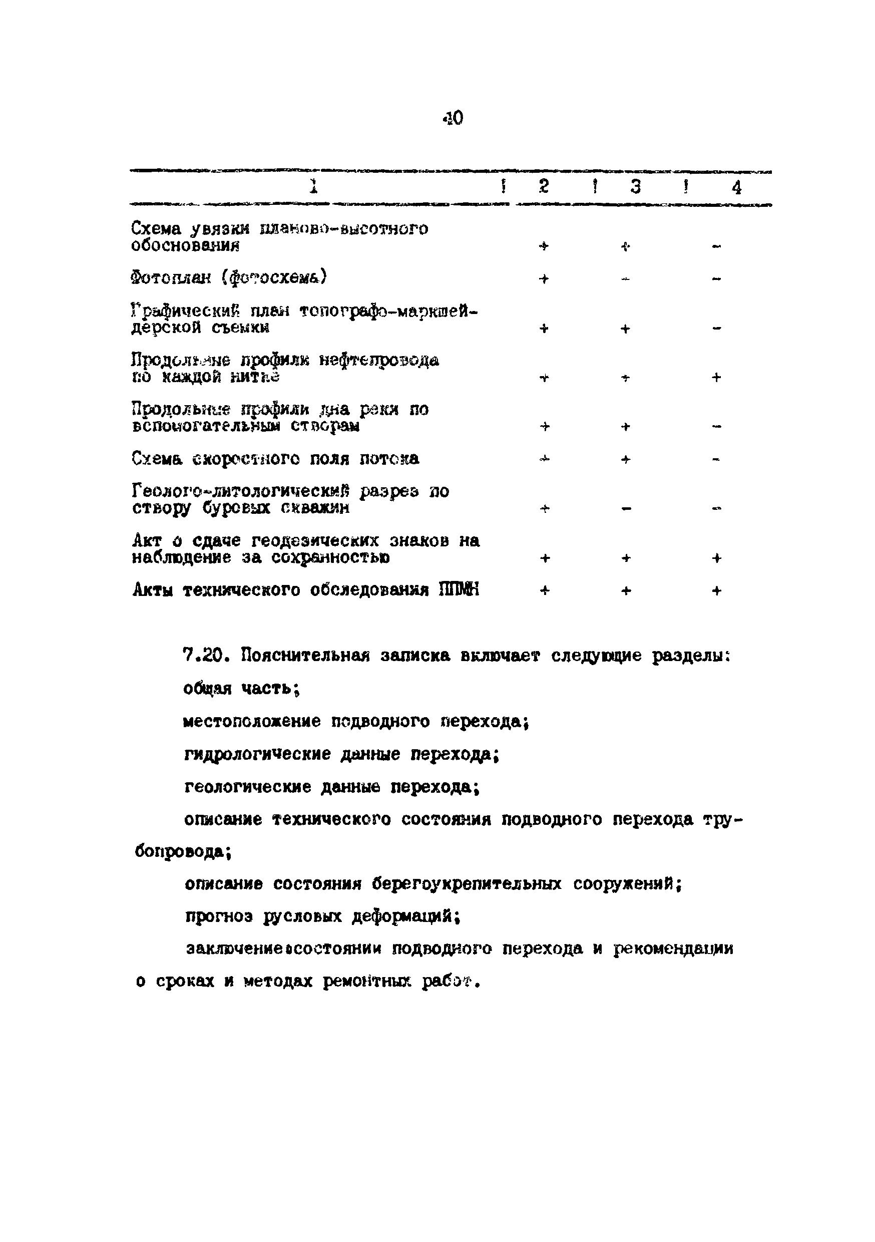 РД 39-0147103-345-86