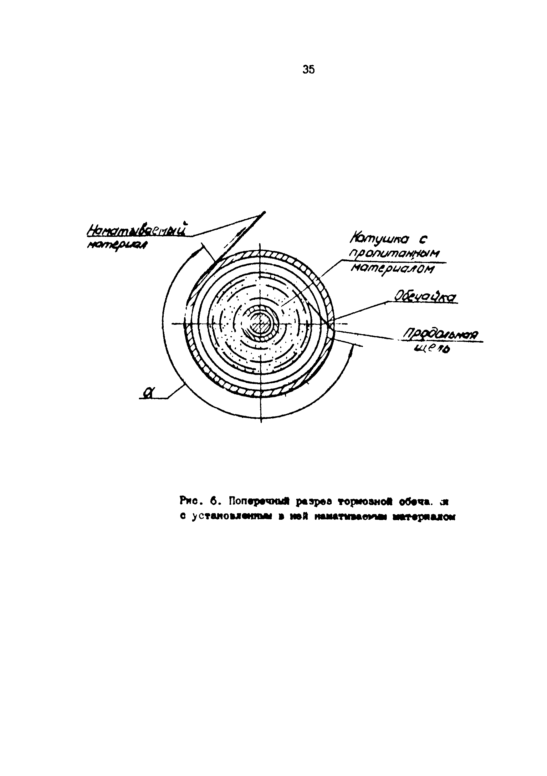 РД 39-30-968-83