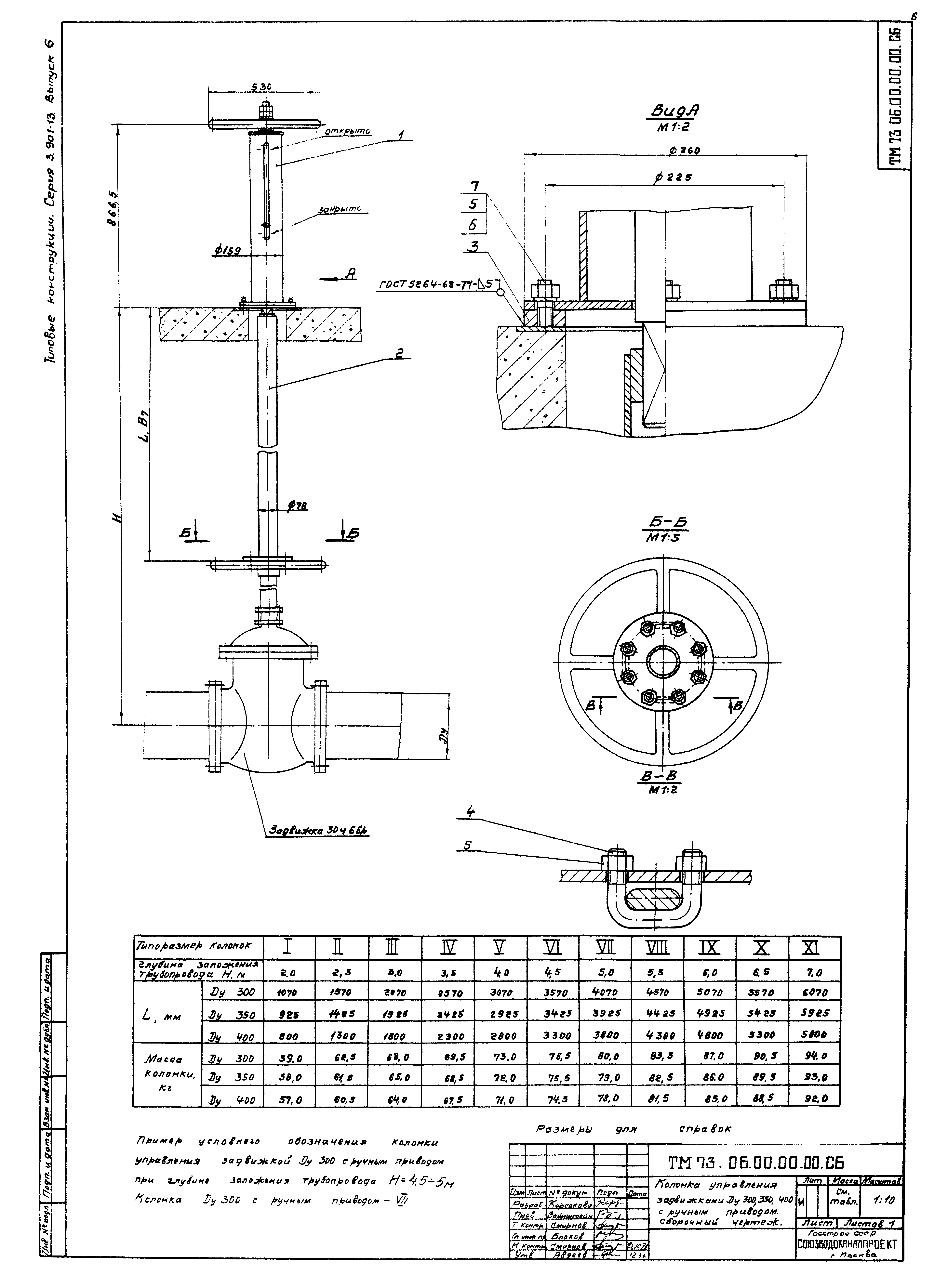 Серия 3.901-13