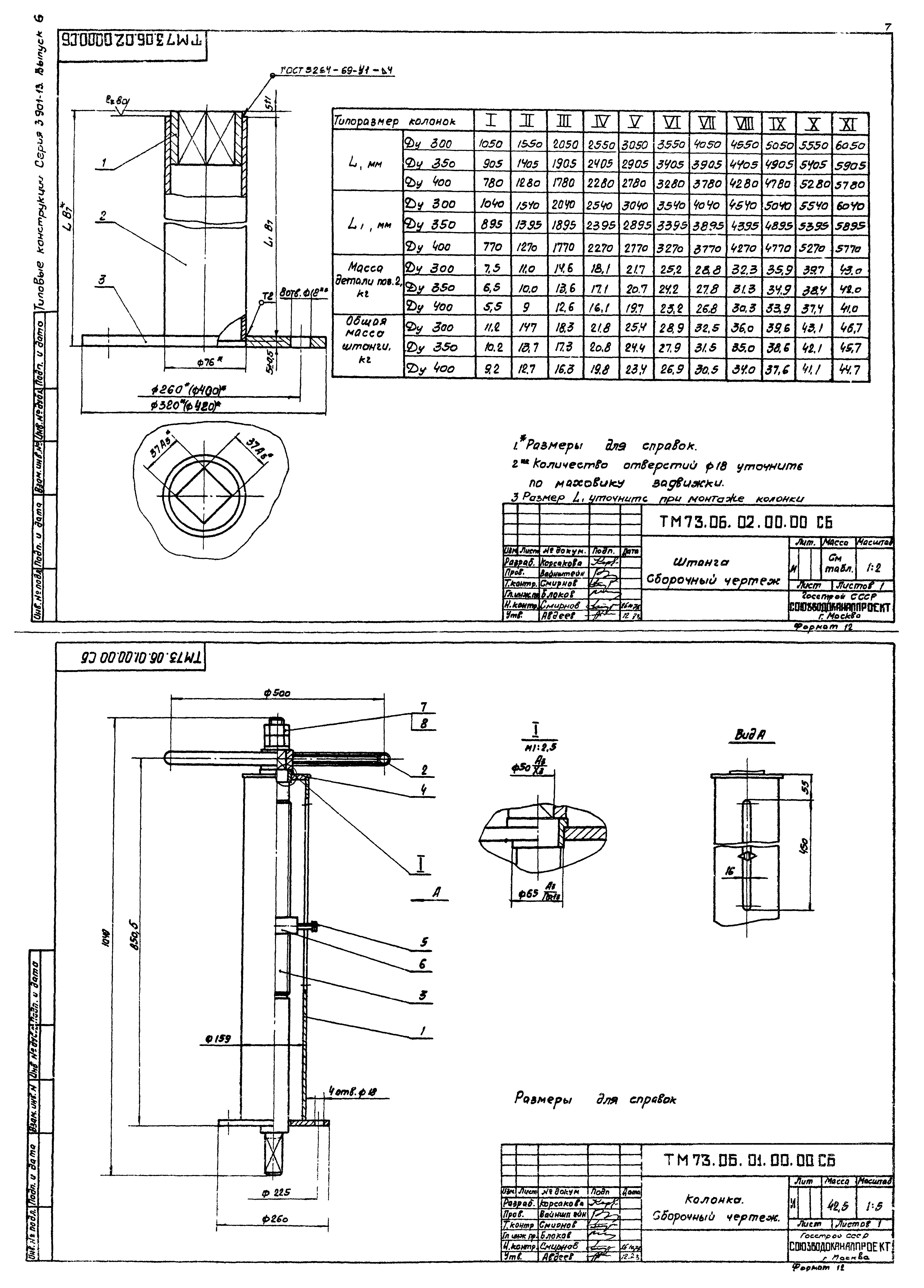 Серия 3.901-13