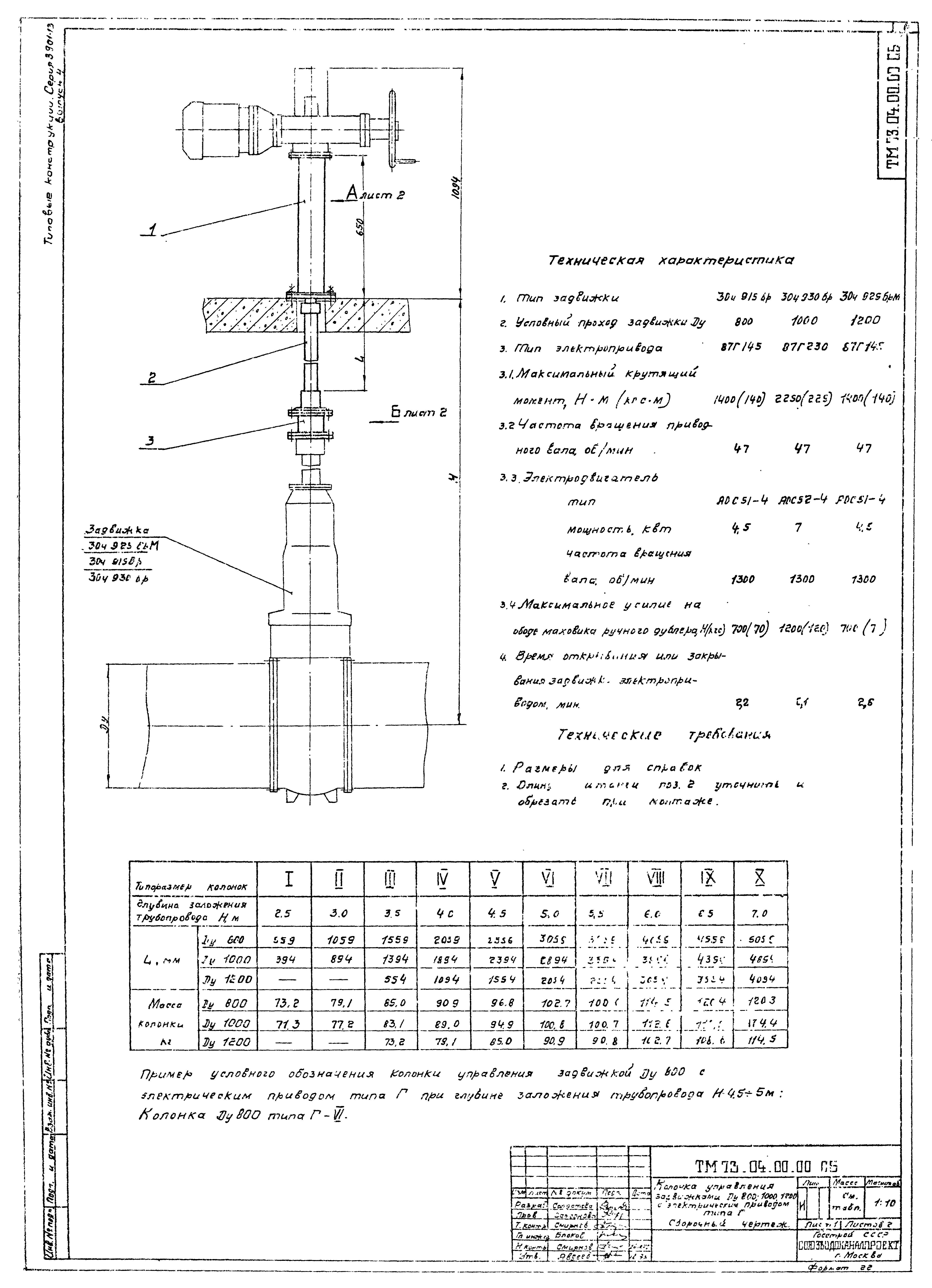 Серия 3.901-13