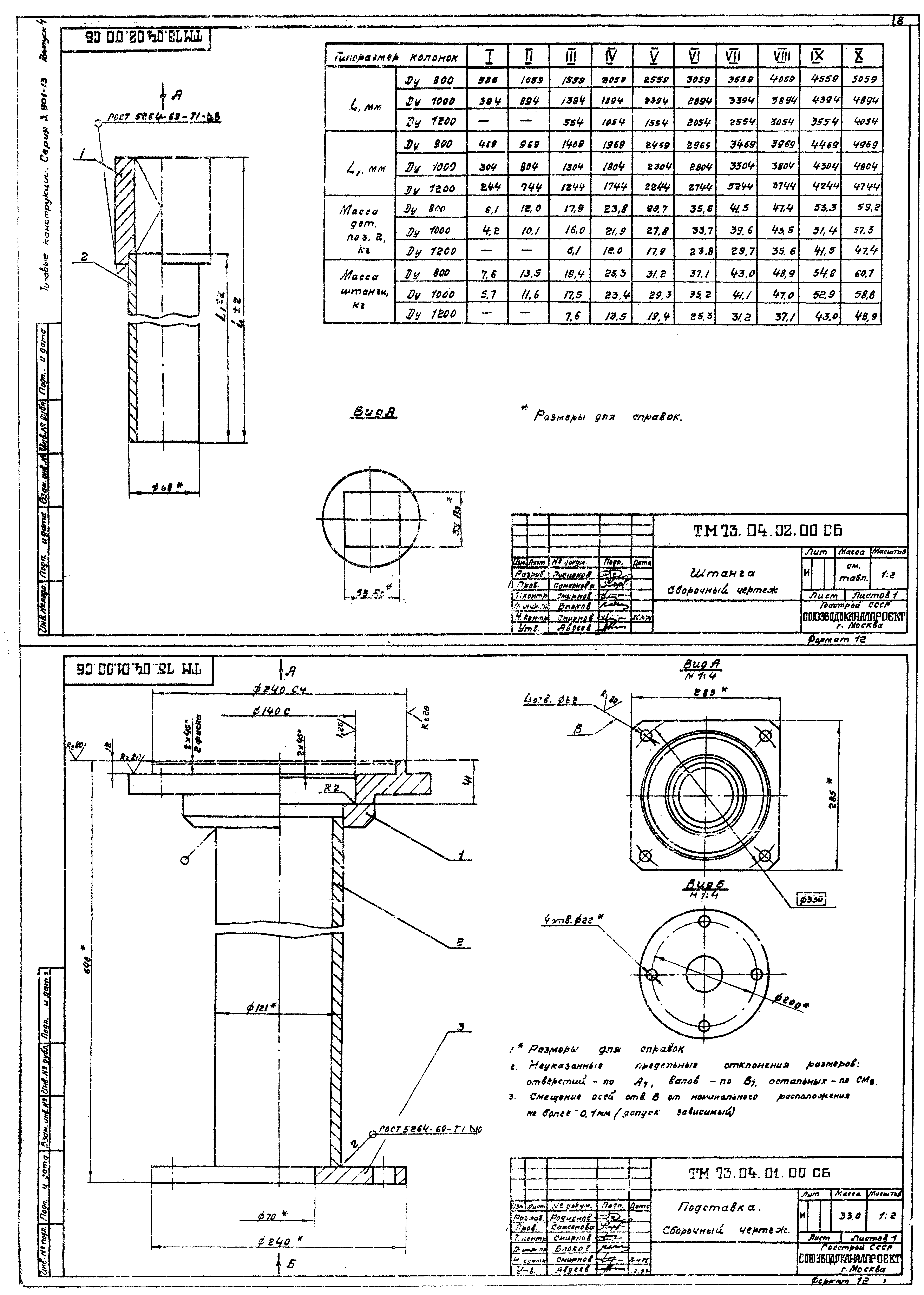 Серия 3.901-13