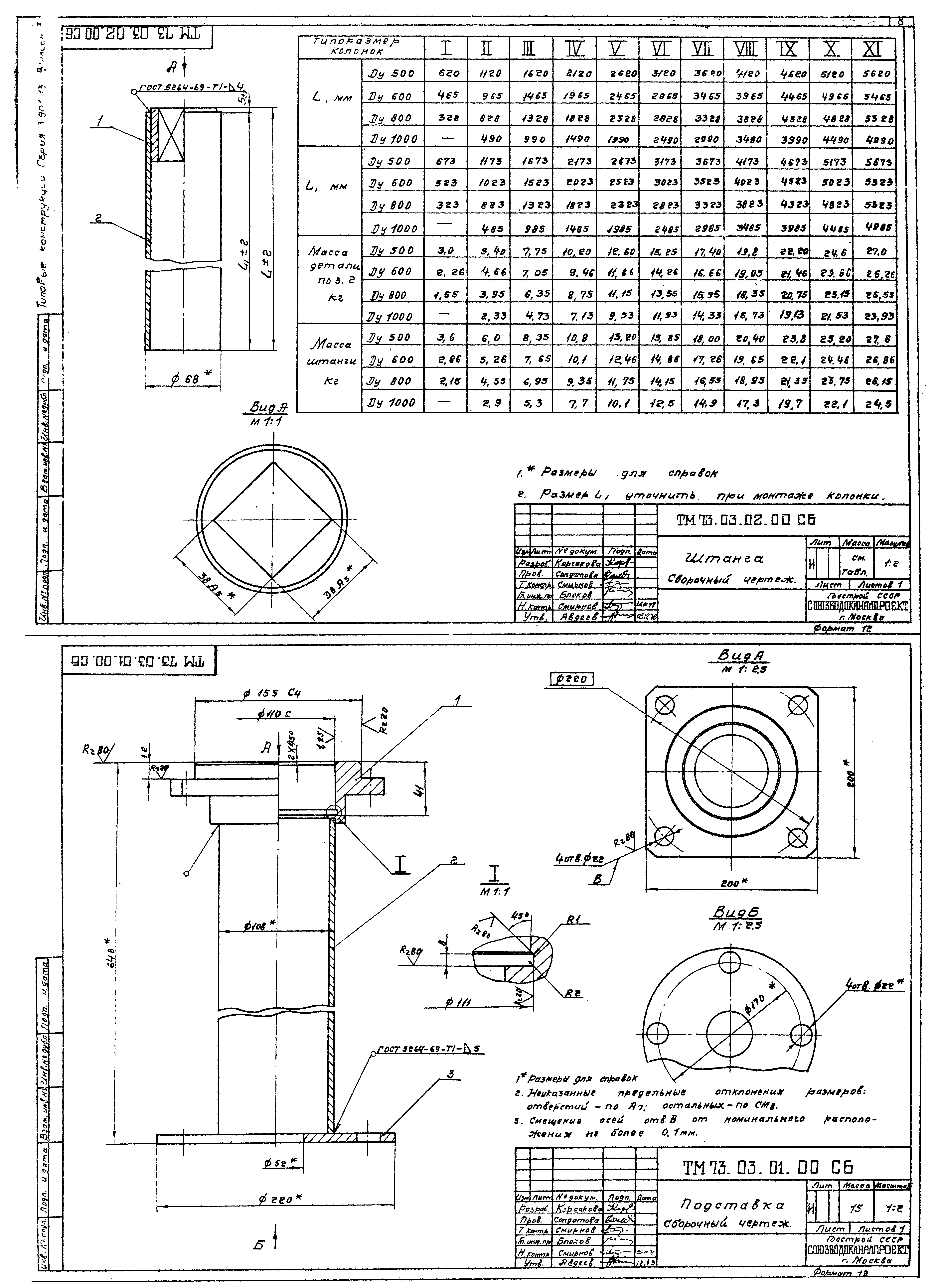 Серия 3.901-13