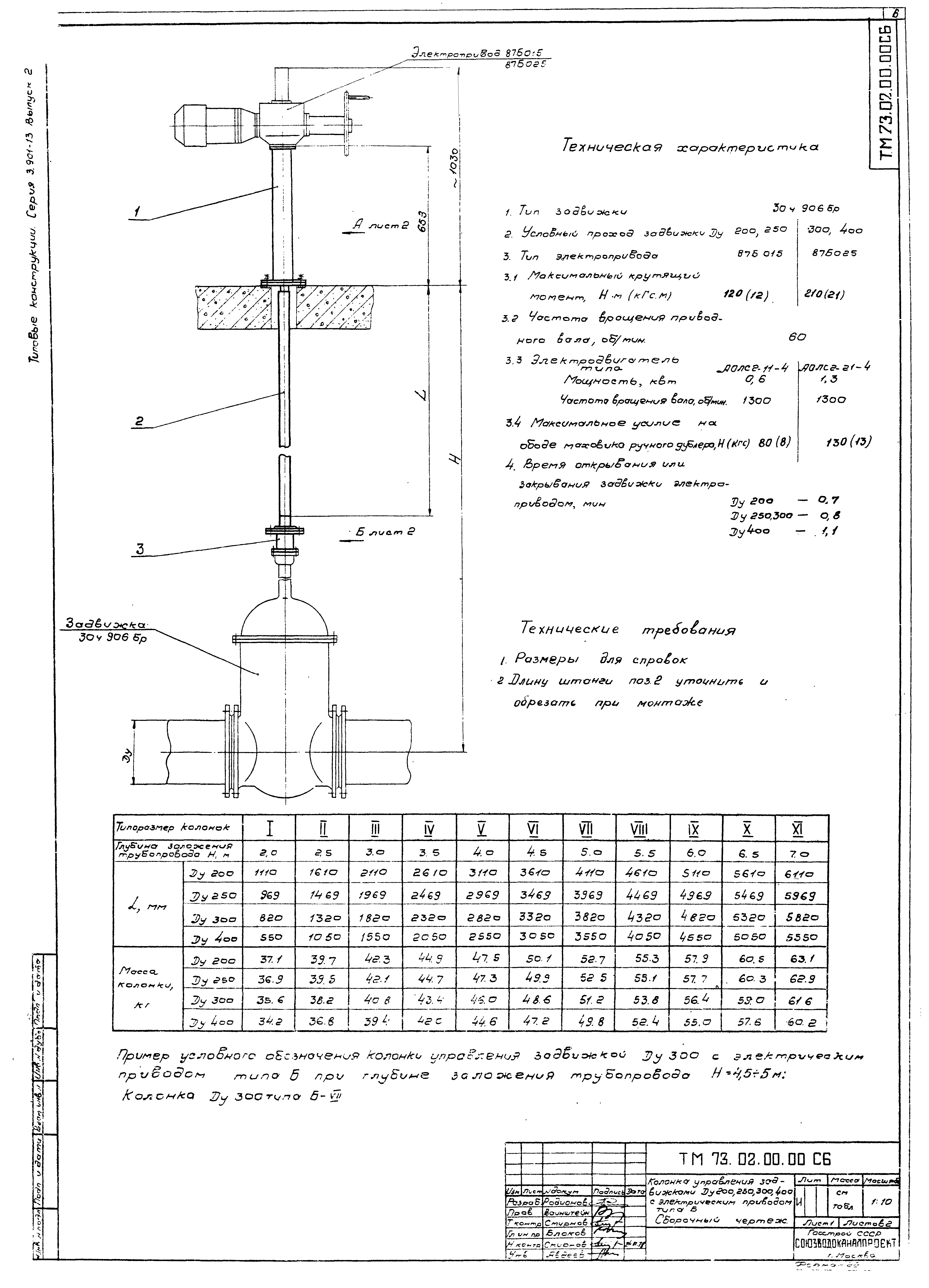 Серия 3.901-13