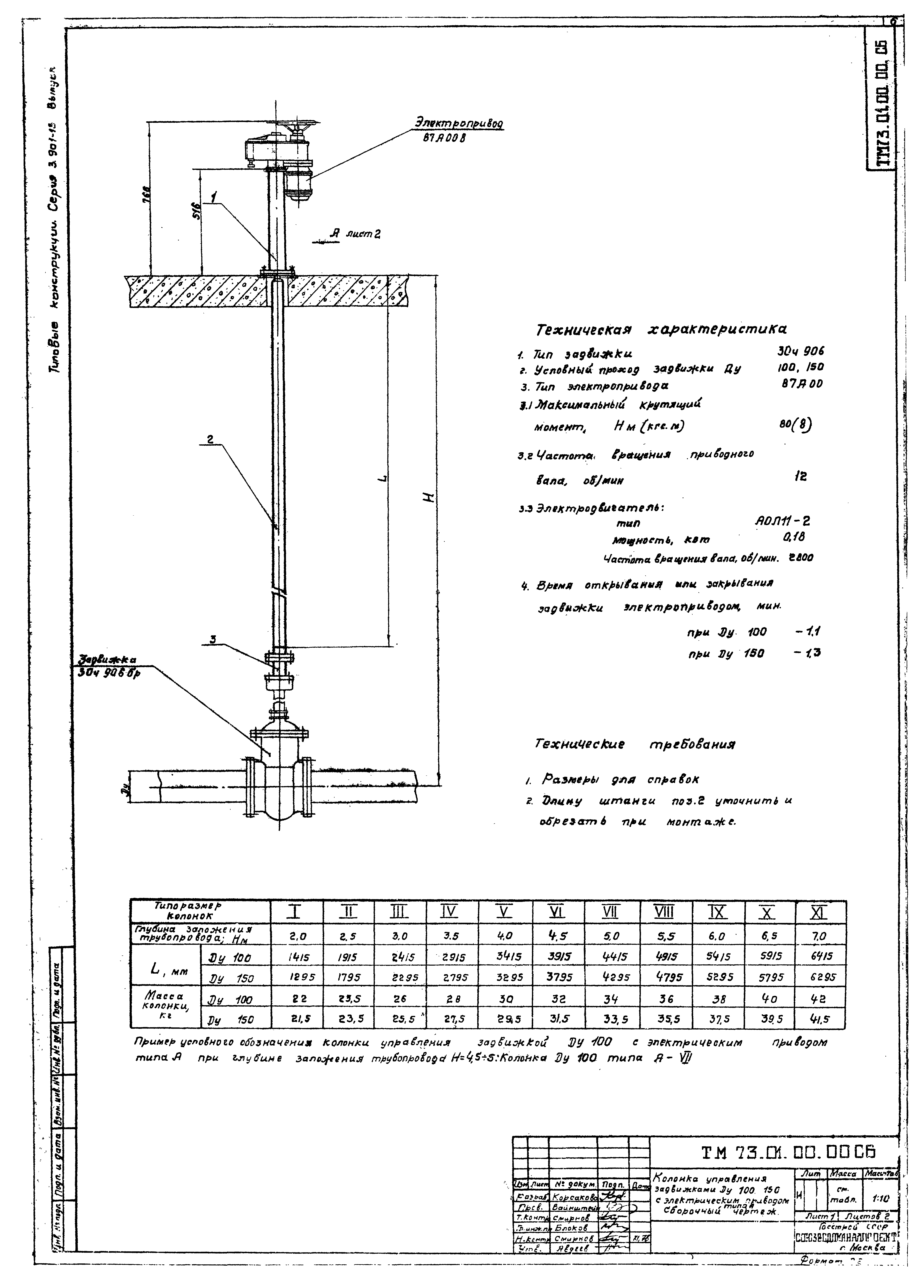 Серия 3.901-13