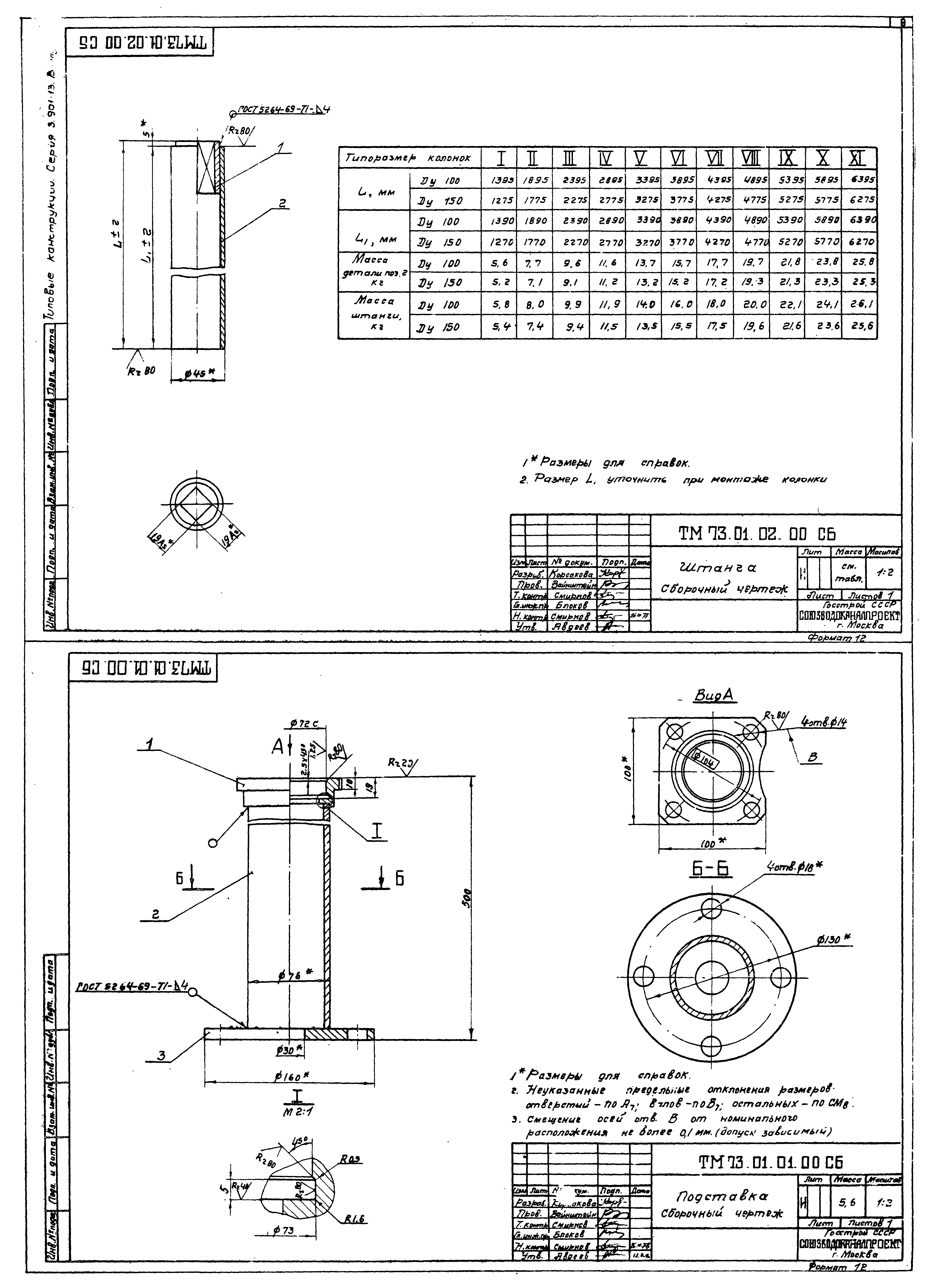 Серия 3.901-13