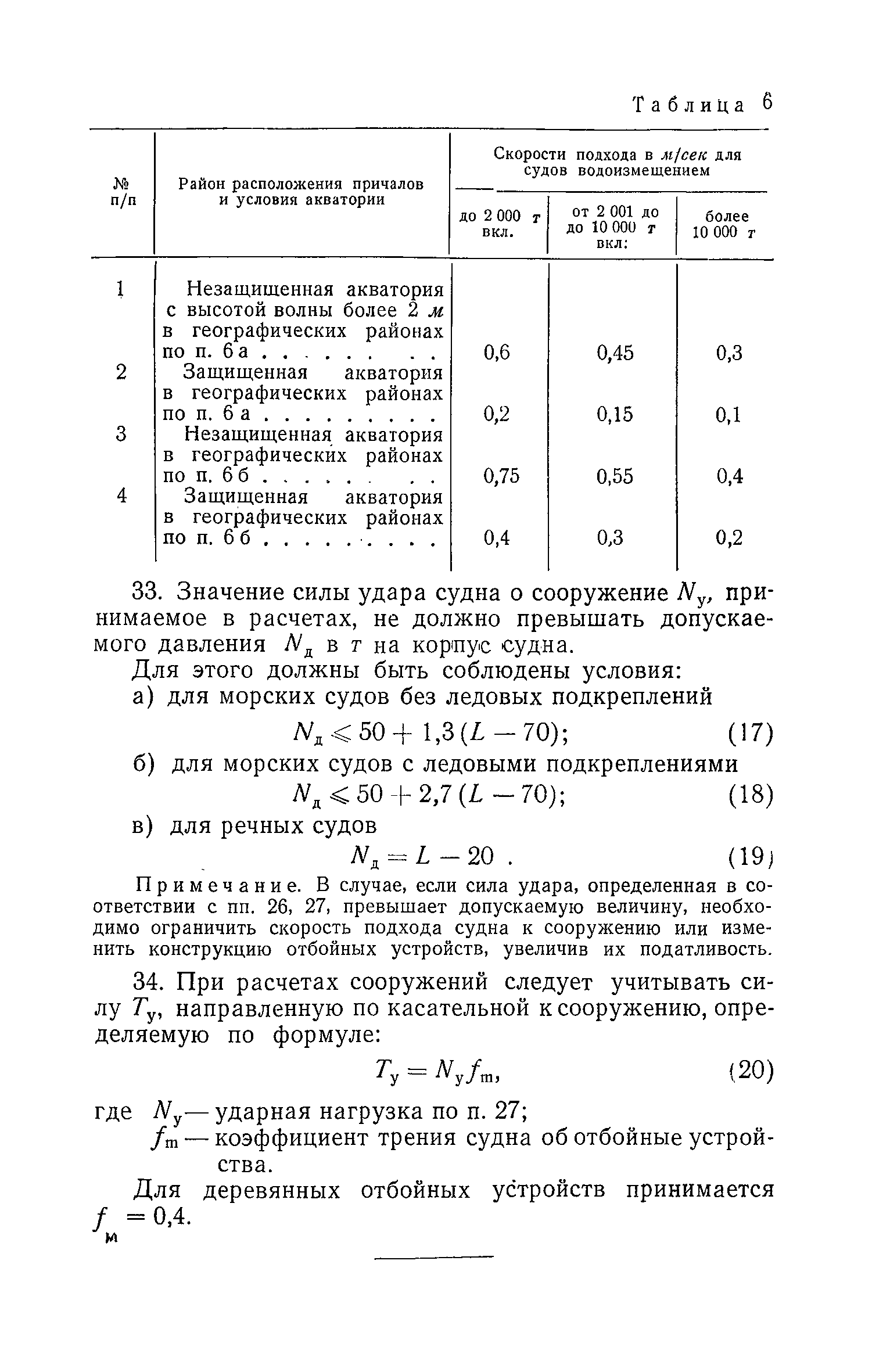 СН 144-60