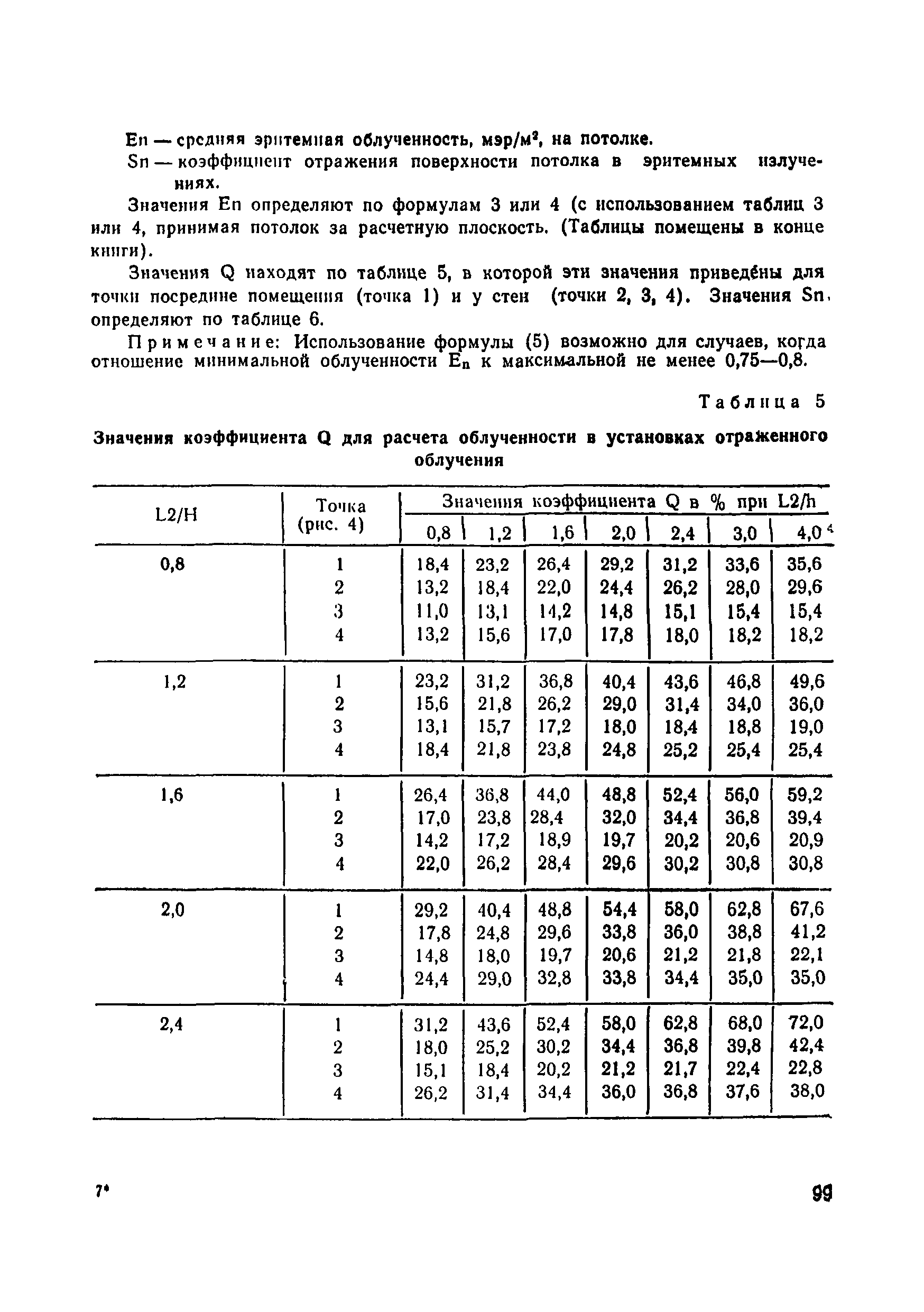 1158-74