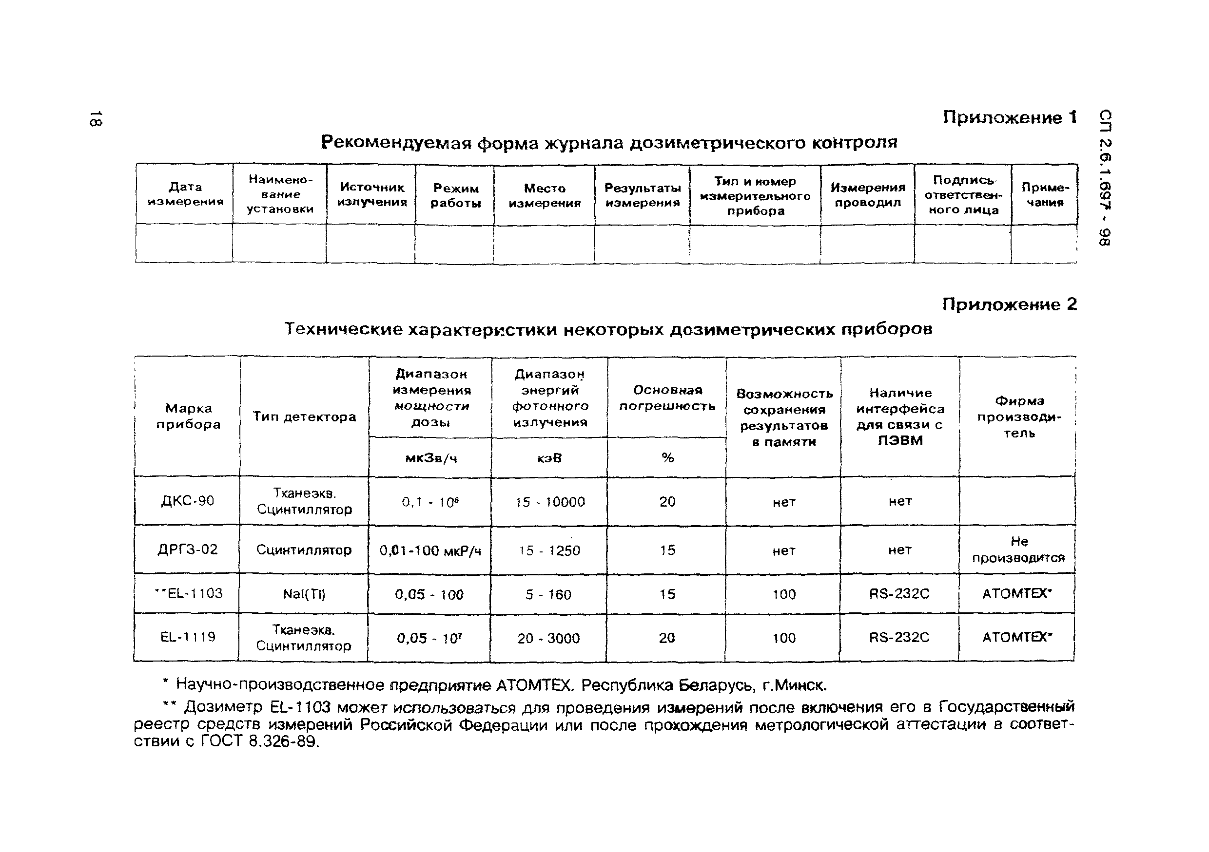 СП 2.6.1.697-98