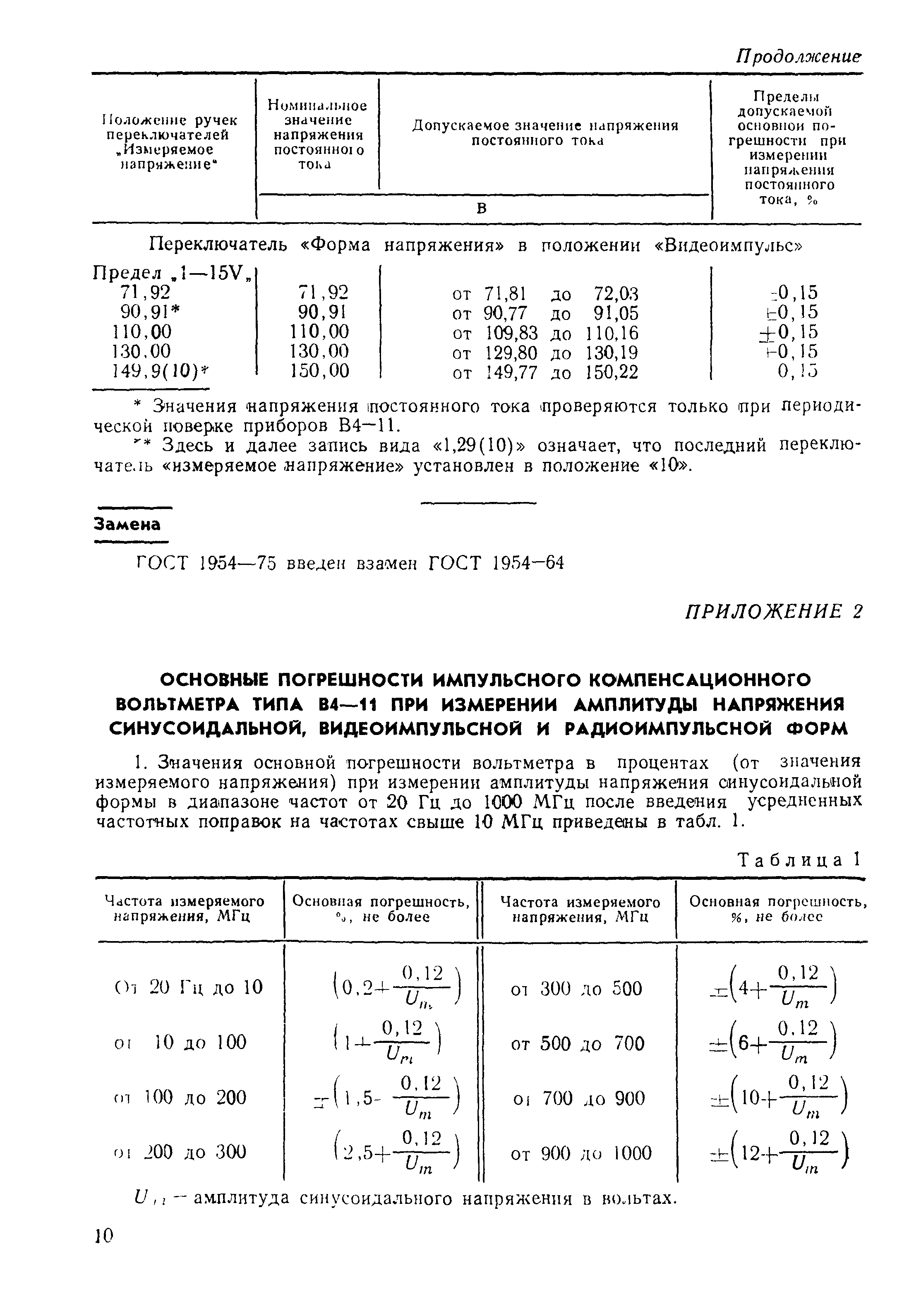 МИ 3-74