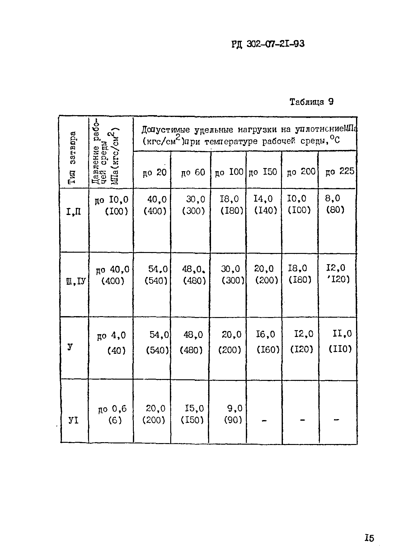 РД 302-07-21-93