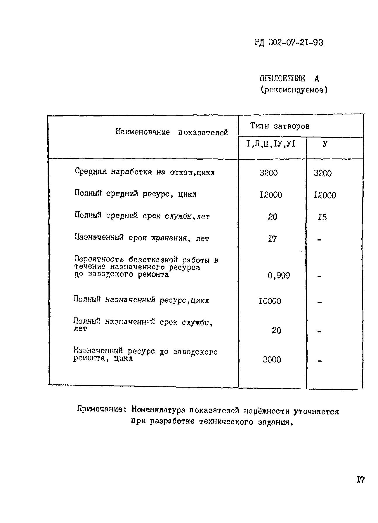 РД 302-07-21-93