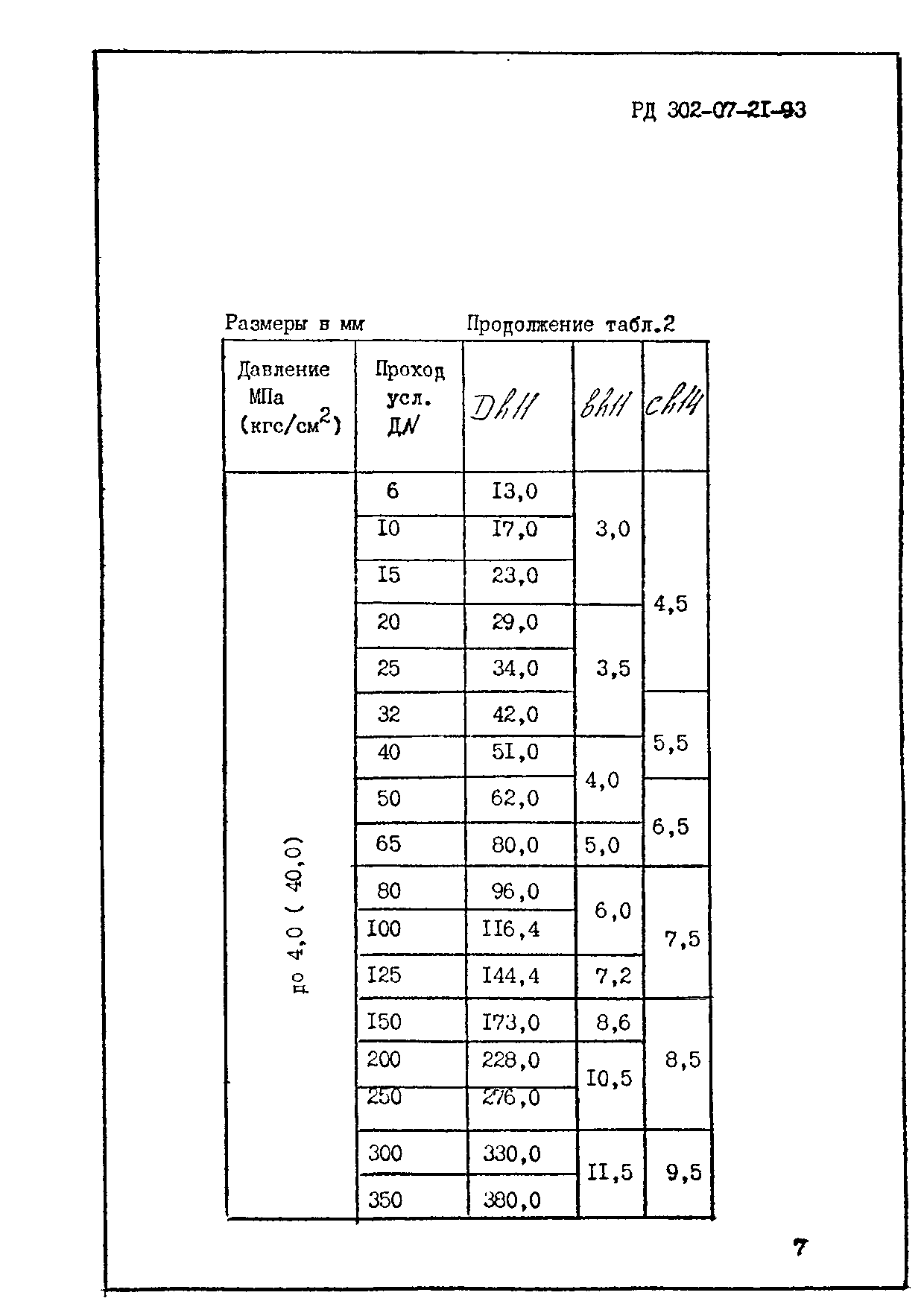 РД 302-07-21-93